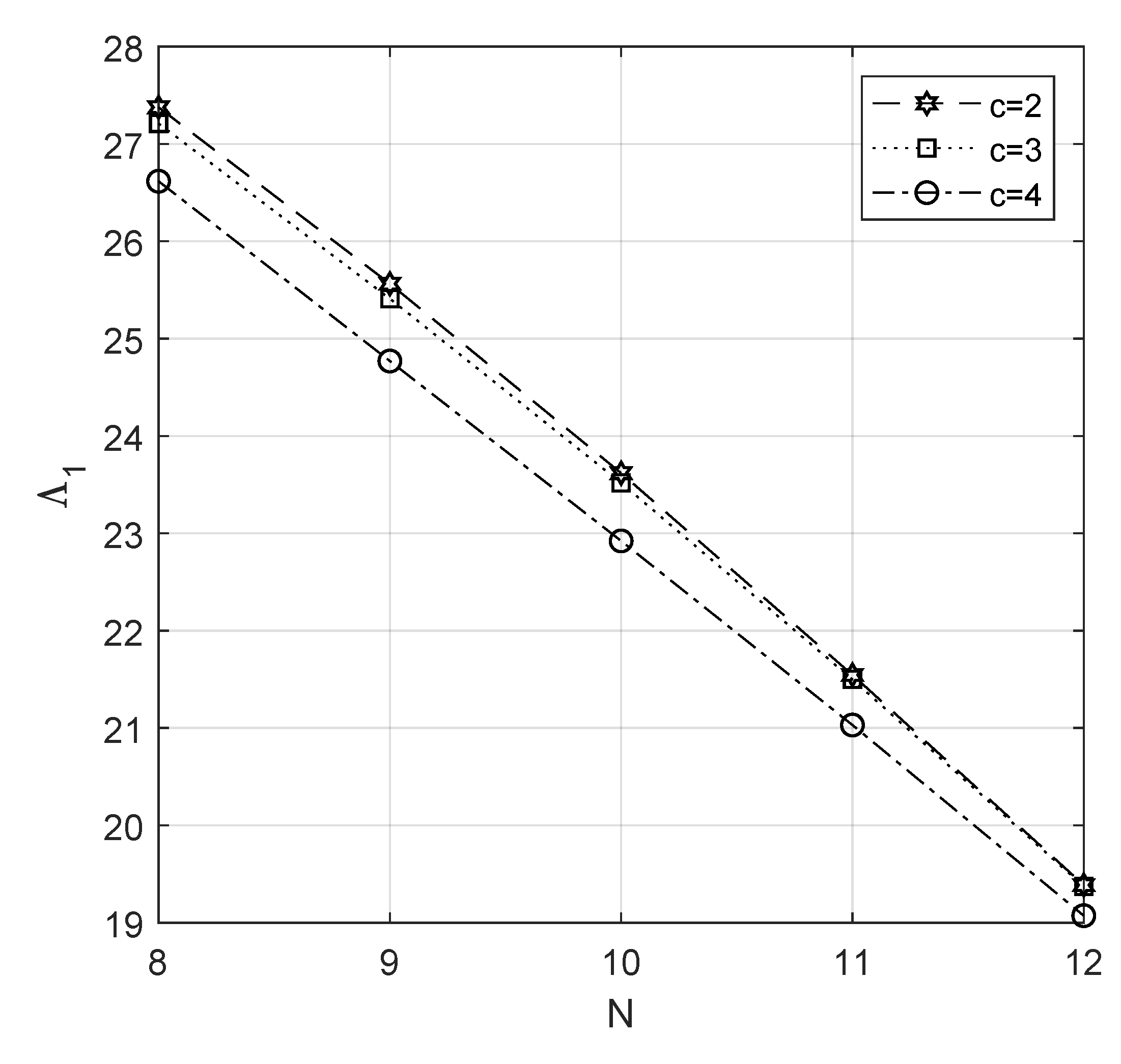 Mathematics 10 02682 g013 Mathematics 10 02682 g013