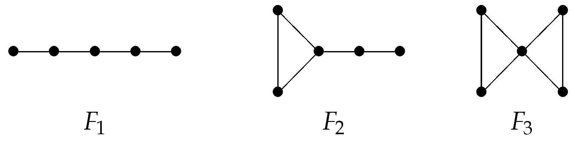 Mathematics 10 02683 g001