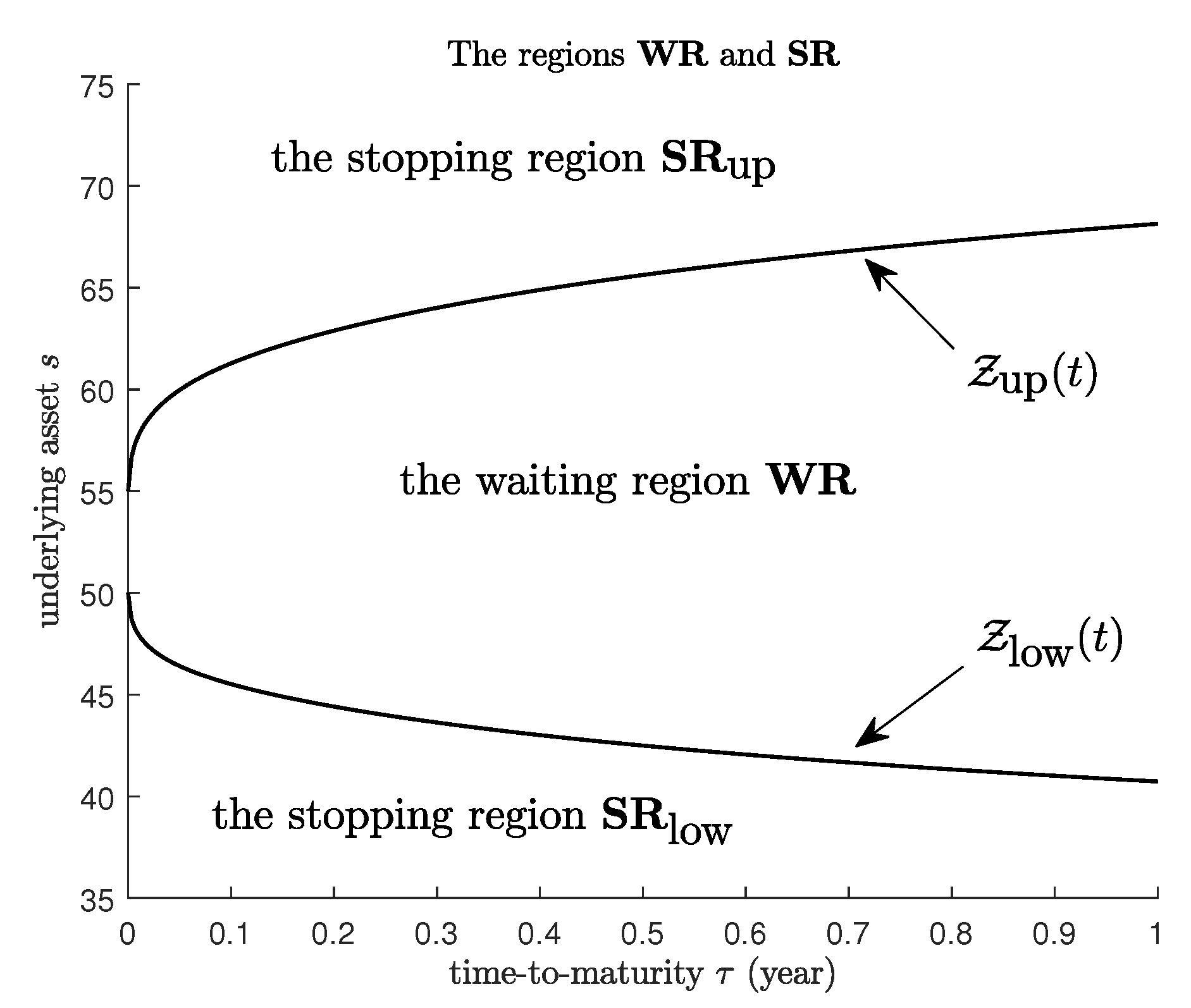 Mathematics 10 02688 g001