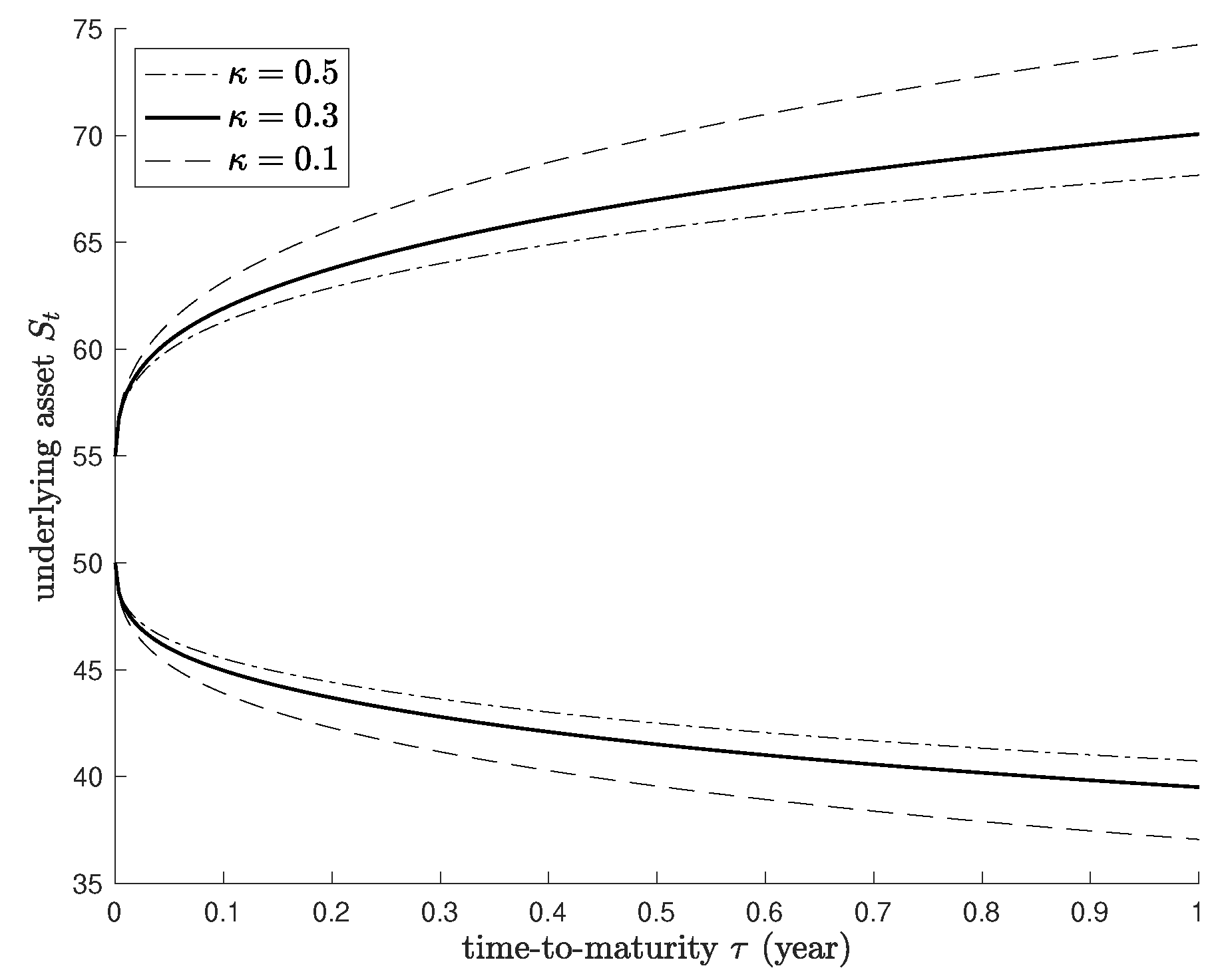 Mathematics 10 02688 g002