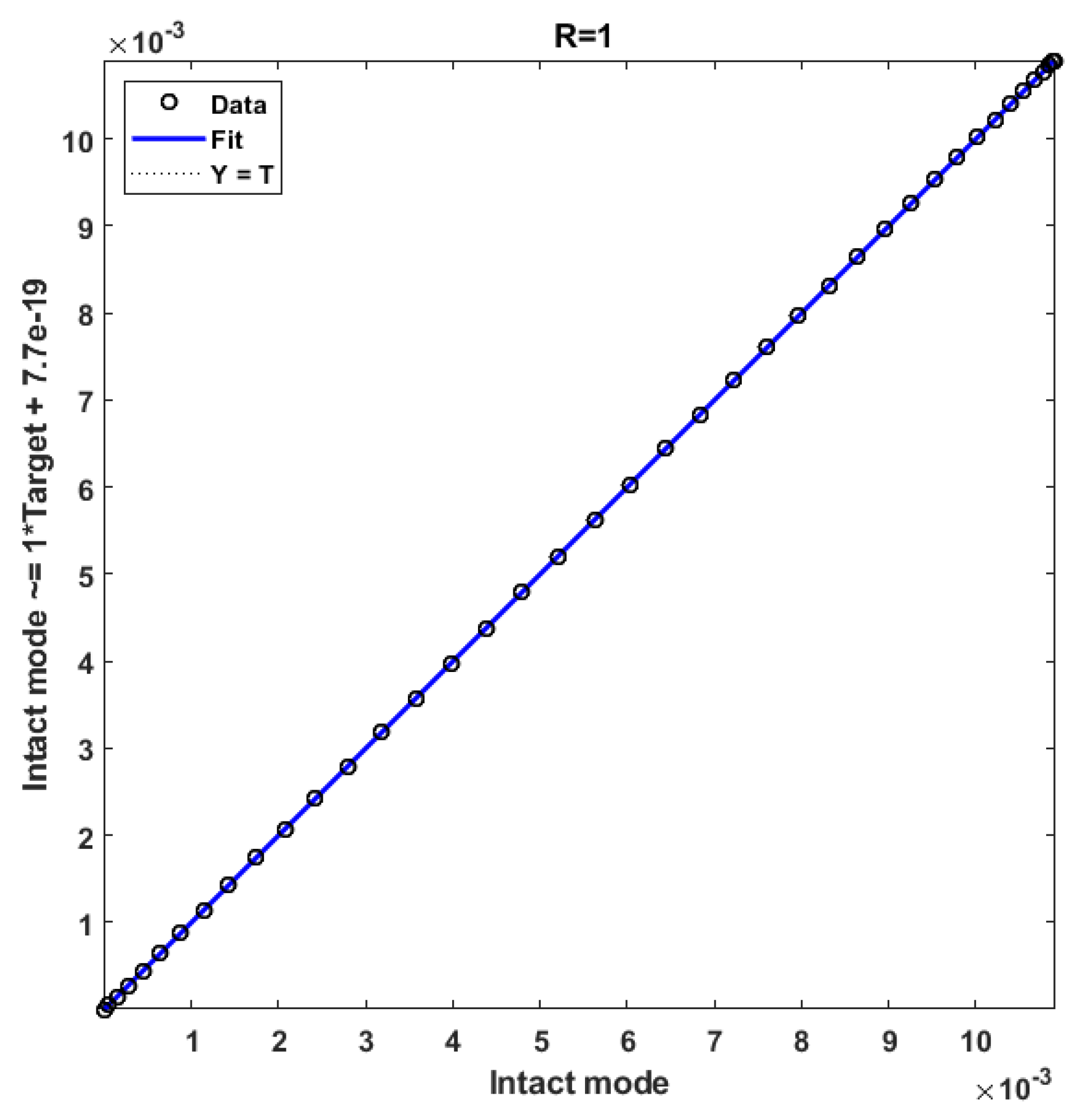 Mathematics 10 02689 g005 550