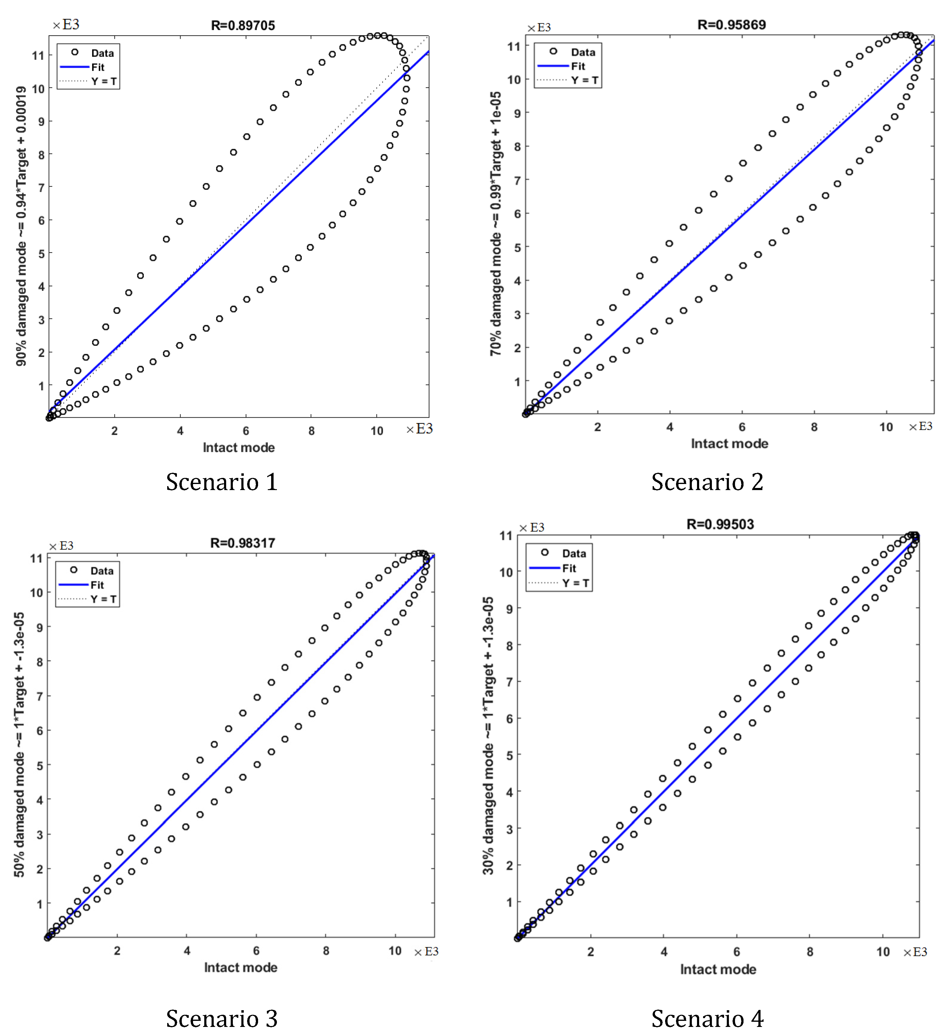 Mathematics 10 02689 g006 550