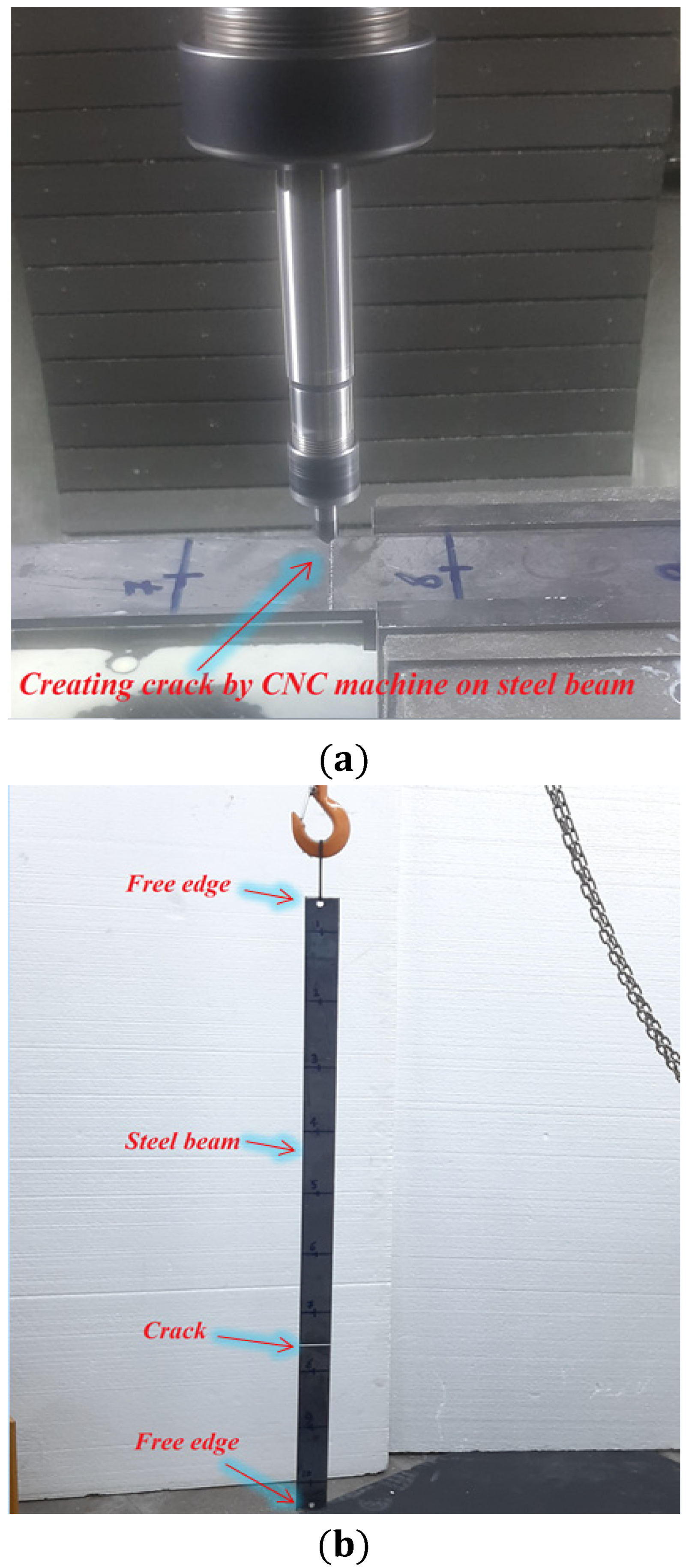Mathematics 10 02689 g014 550