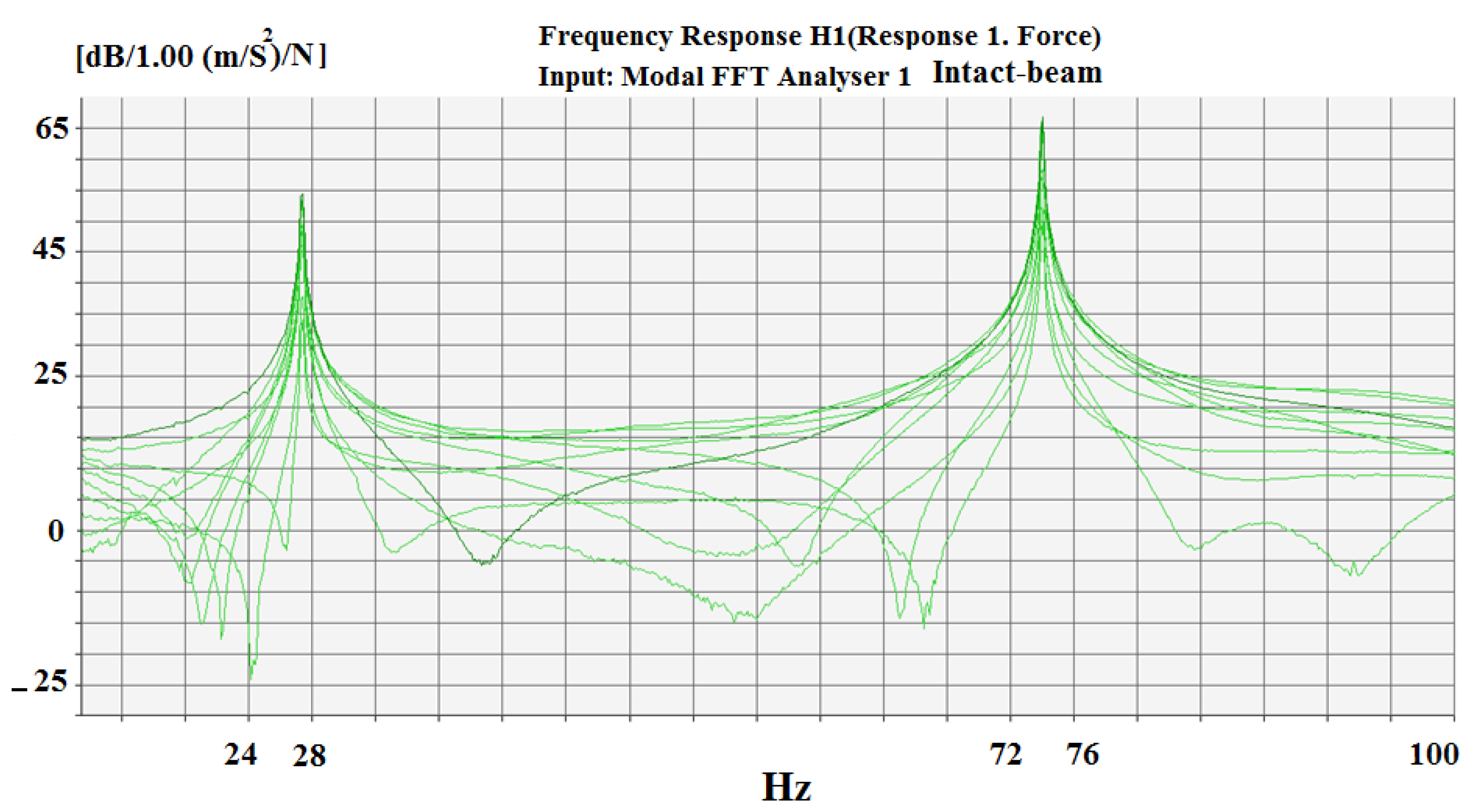Mathematics 10 02689 g015 550