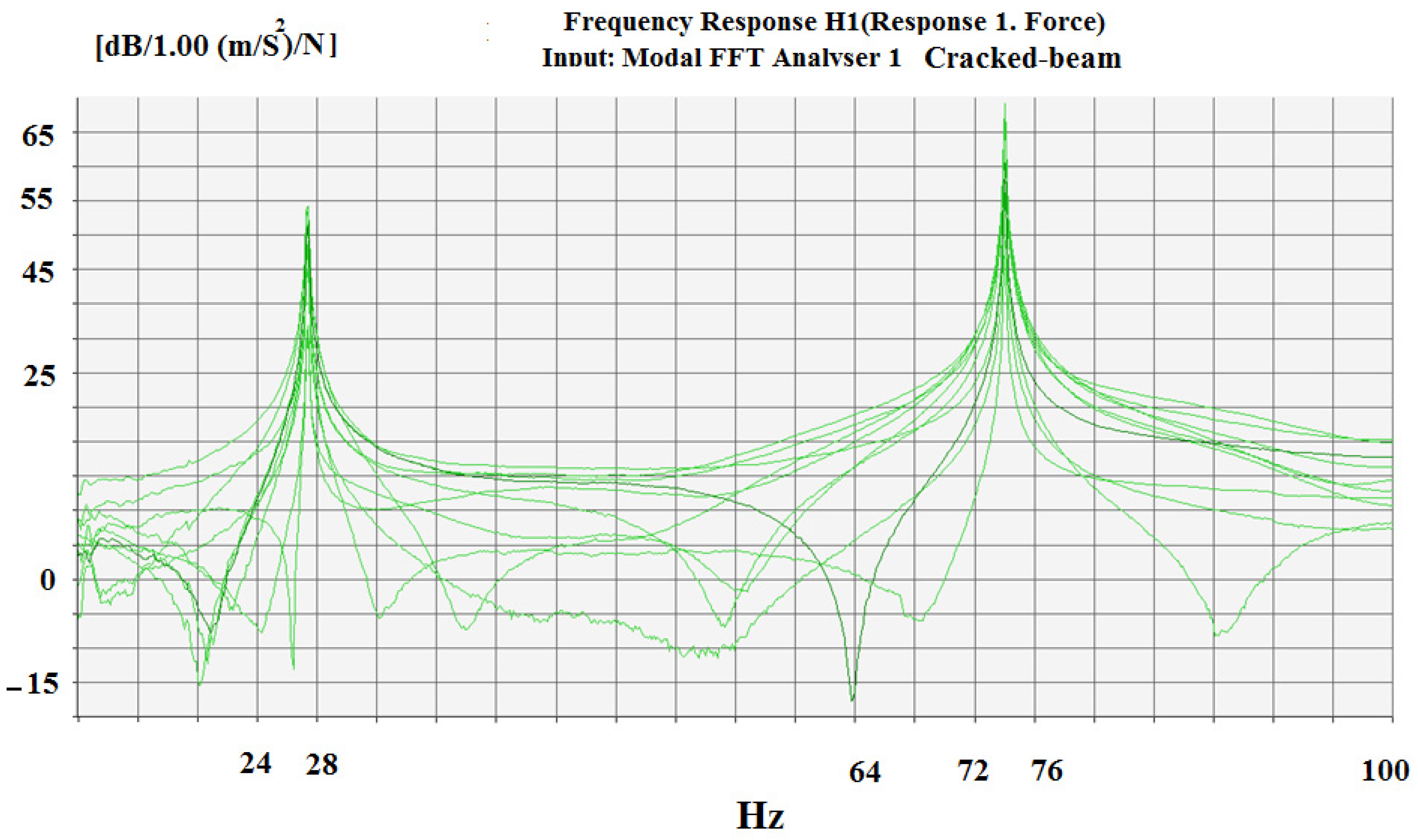 Mathematics 10 02689 g016 550