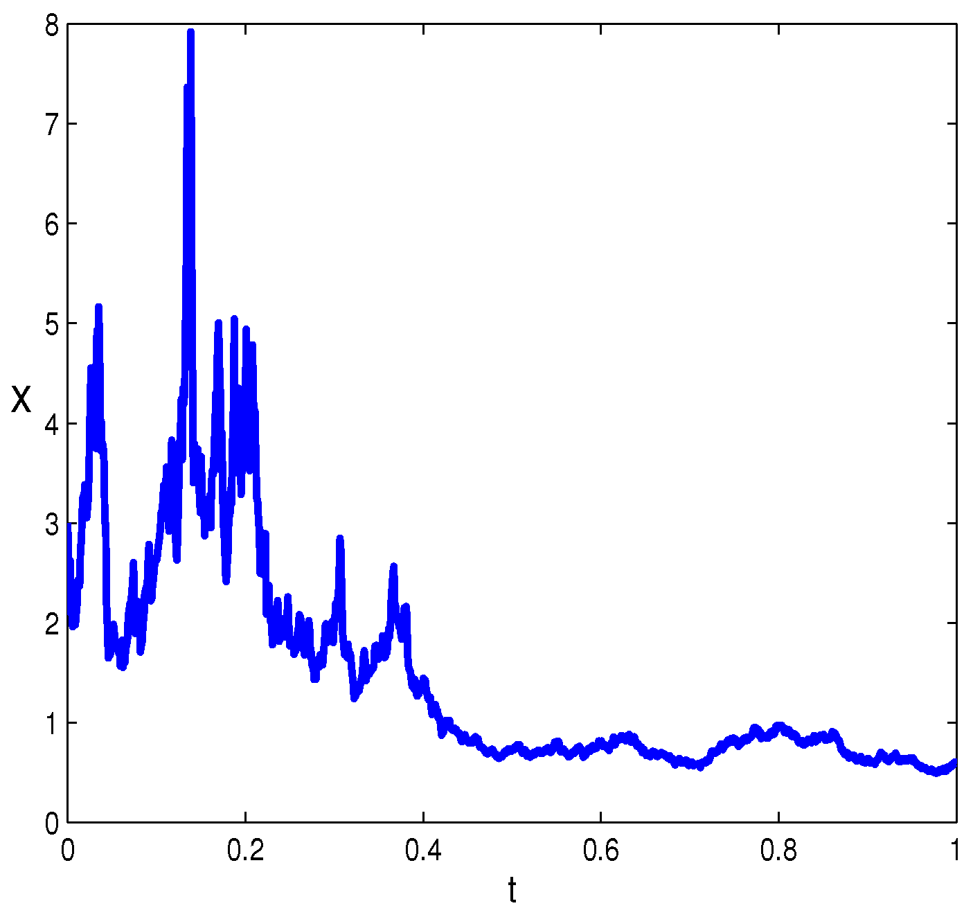 Mathematics 10 02690 g001 550