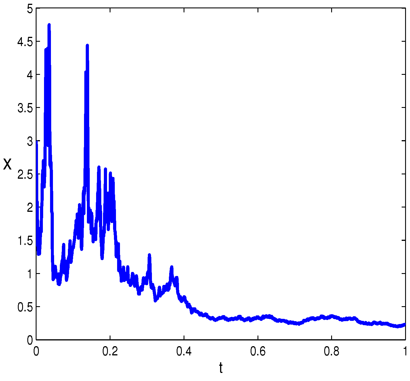 Mathematics 10 02690 g002 550