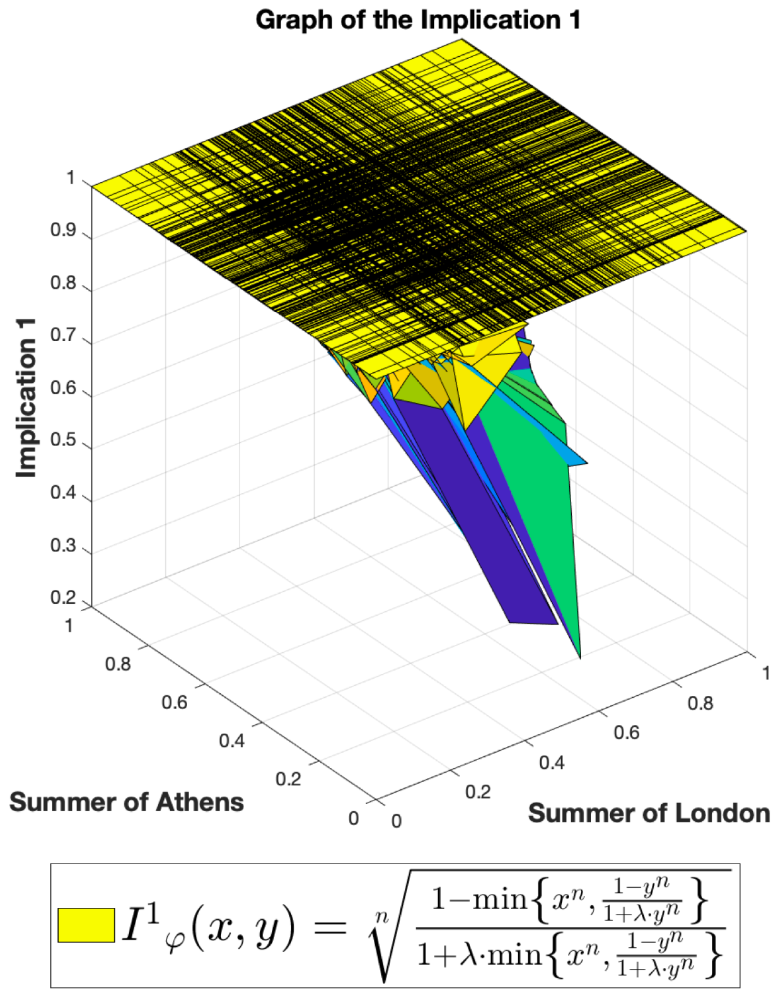 Mathematics 10 02692 g001 550