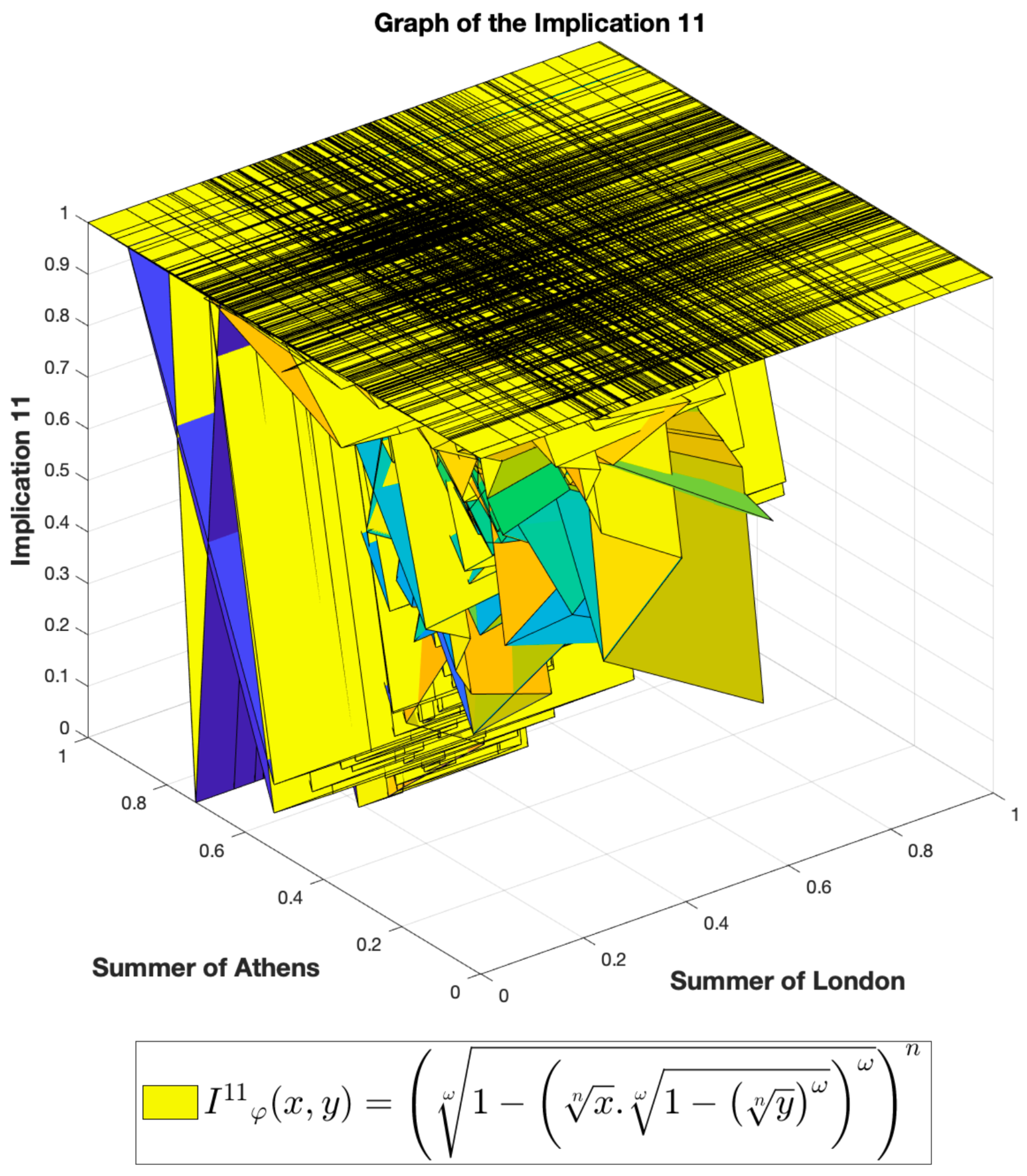 Mathematics 10 02692 g014 550