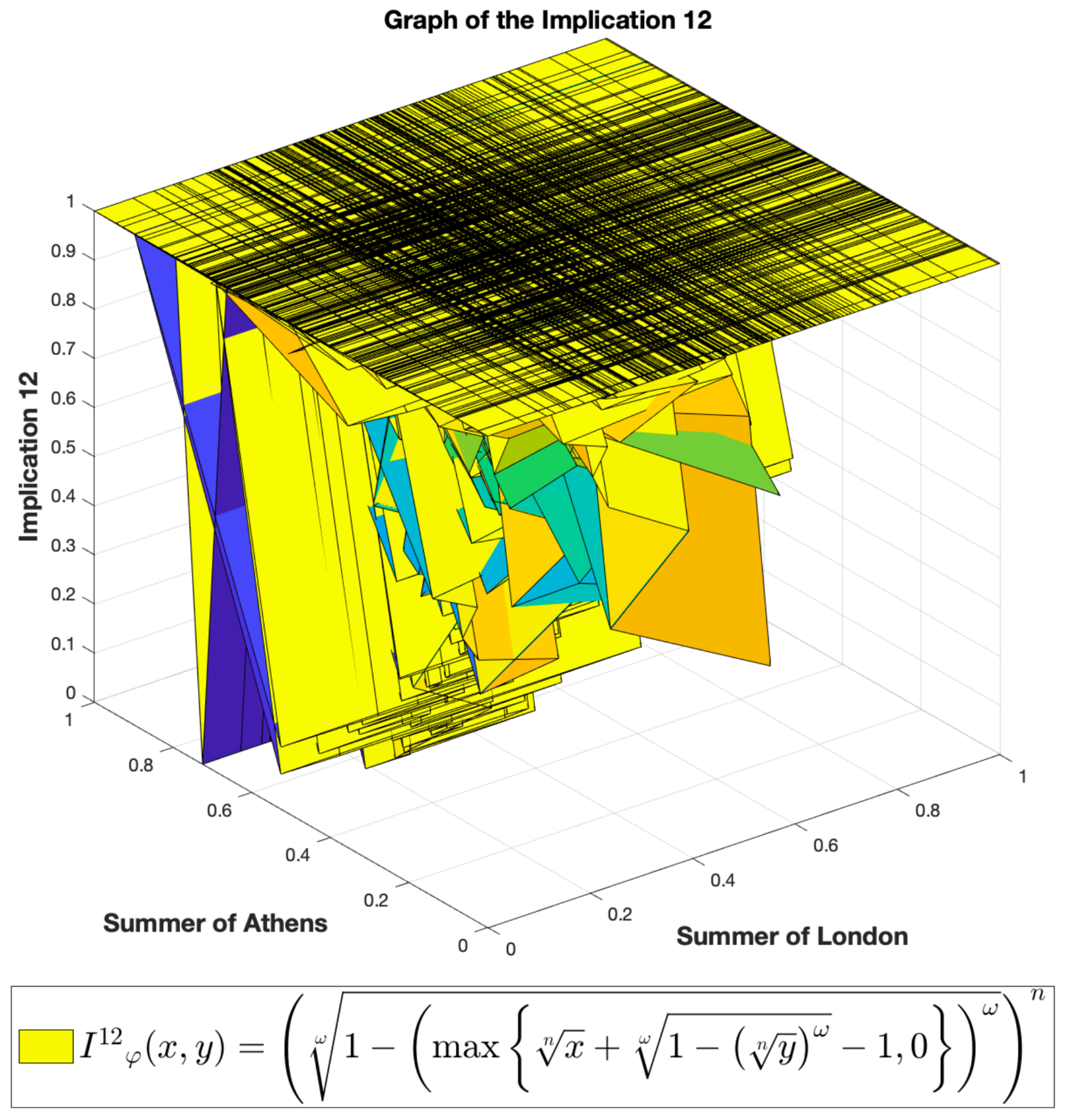 Mathematics 10 02692 g015 550