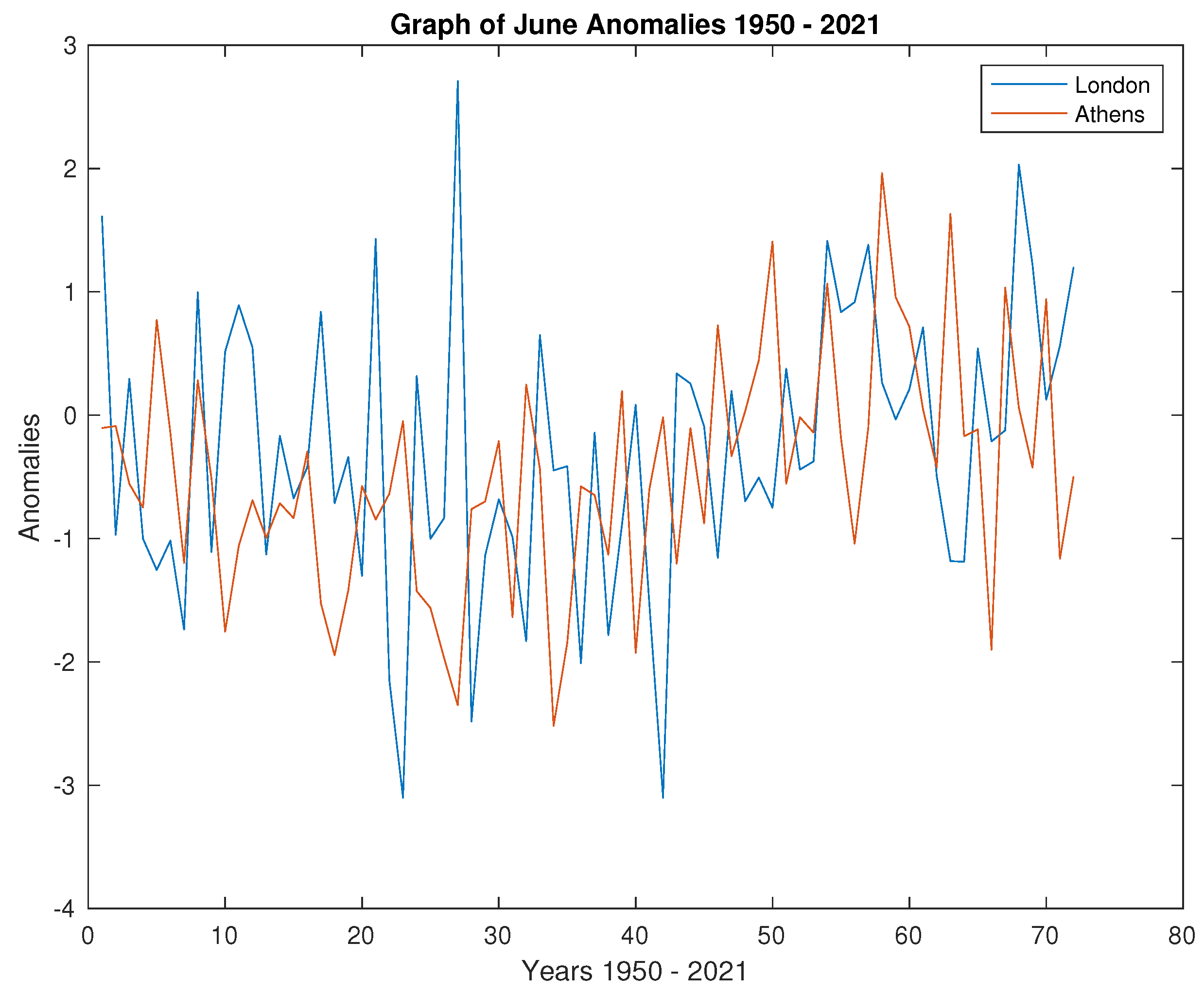 Mathematics 10 02692 g017 550