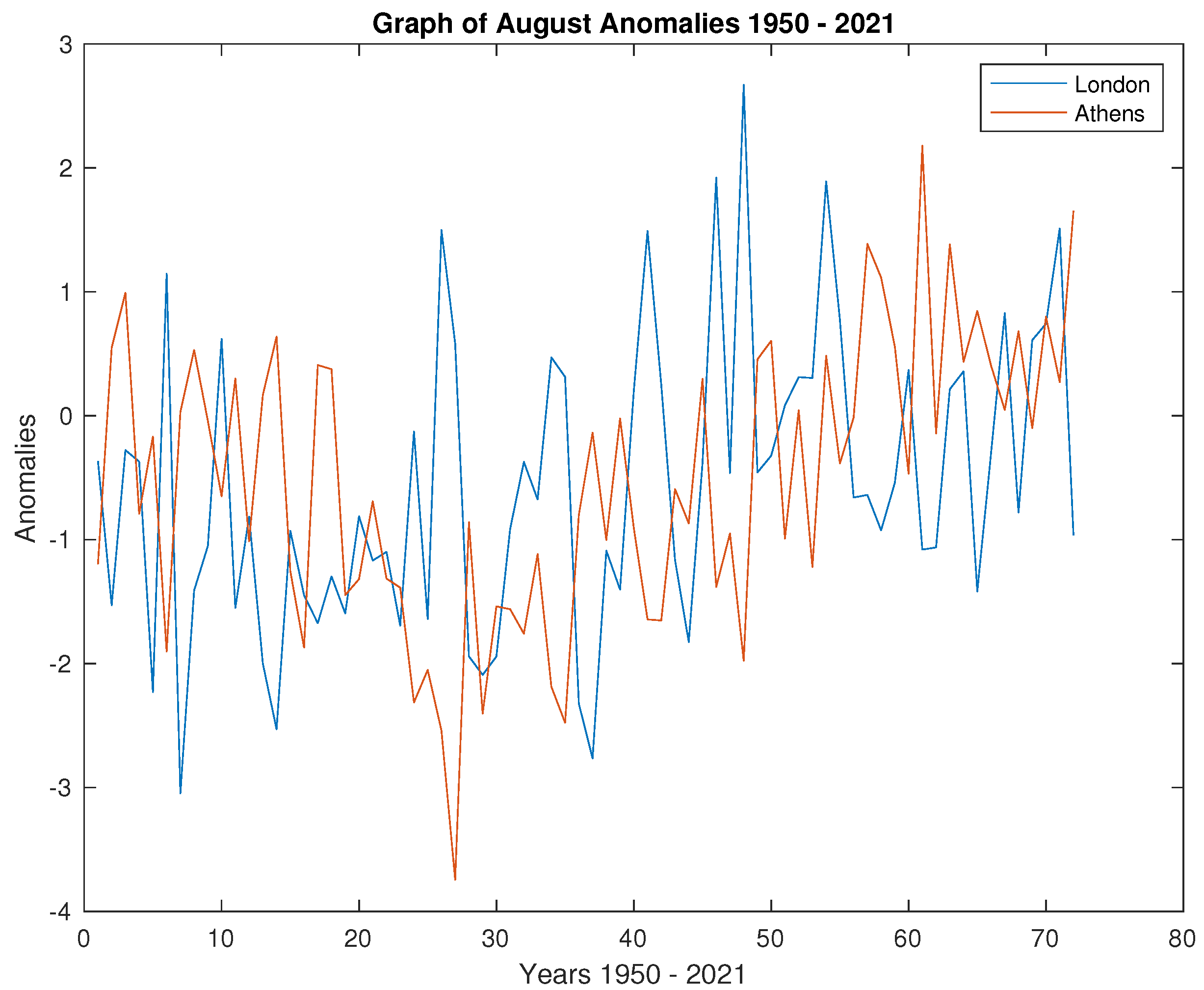 Mathematics 10 02692 g019 550