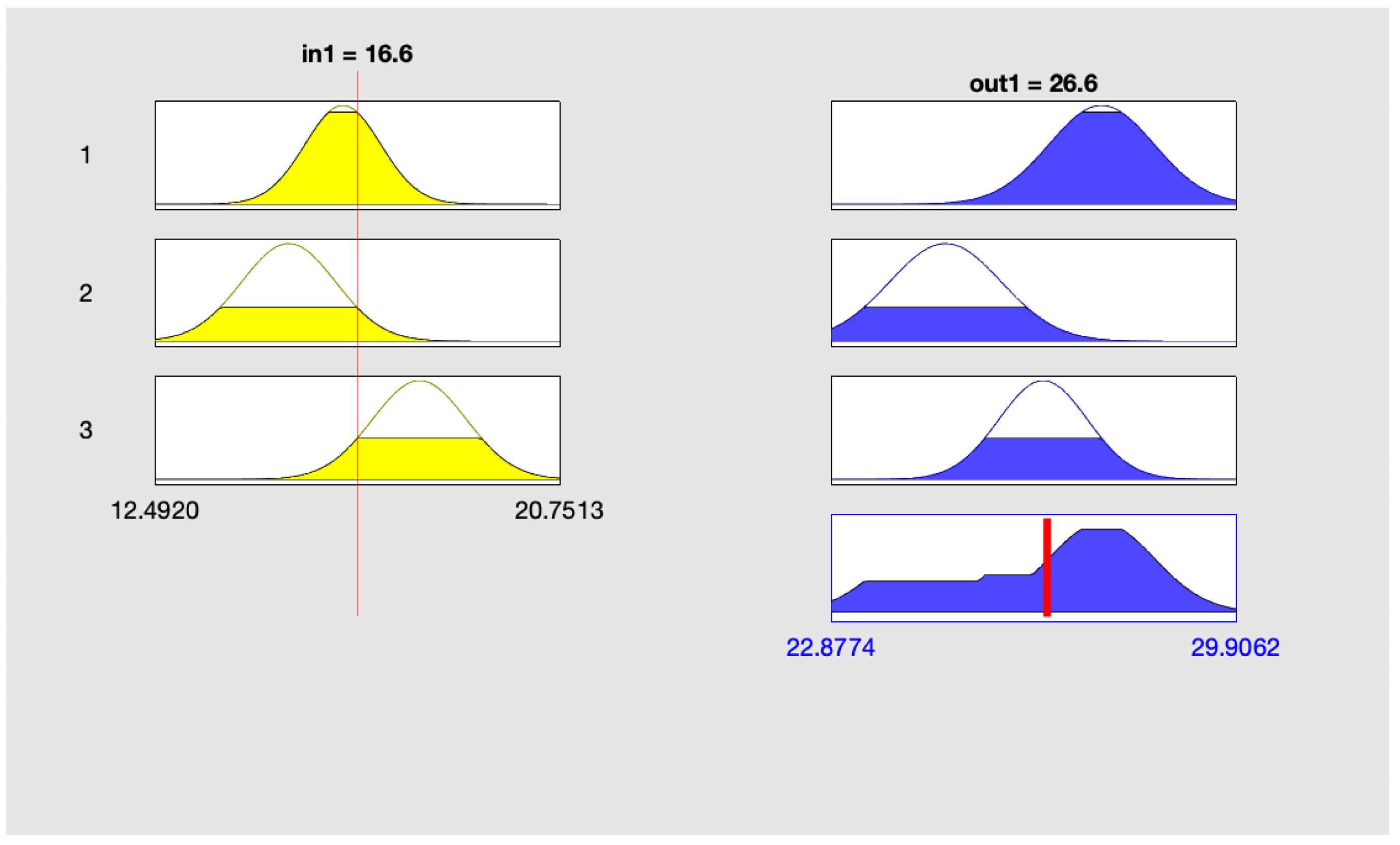 Mathematics 10 02692 g021 550