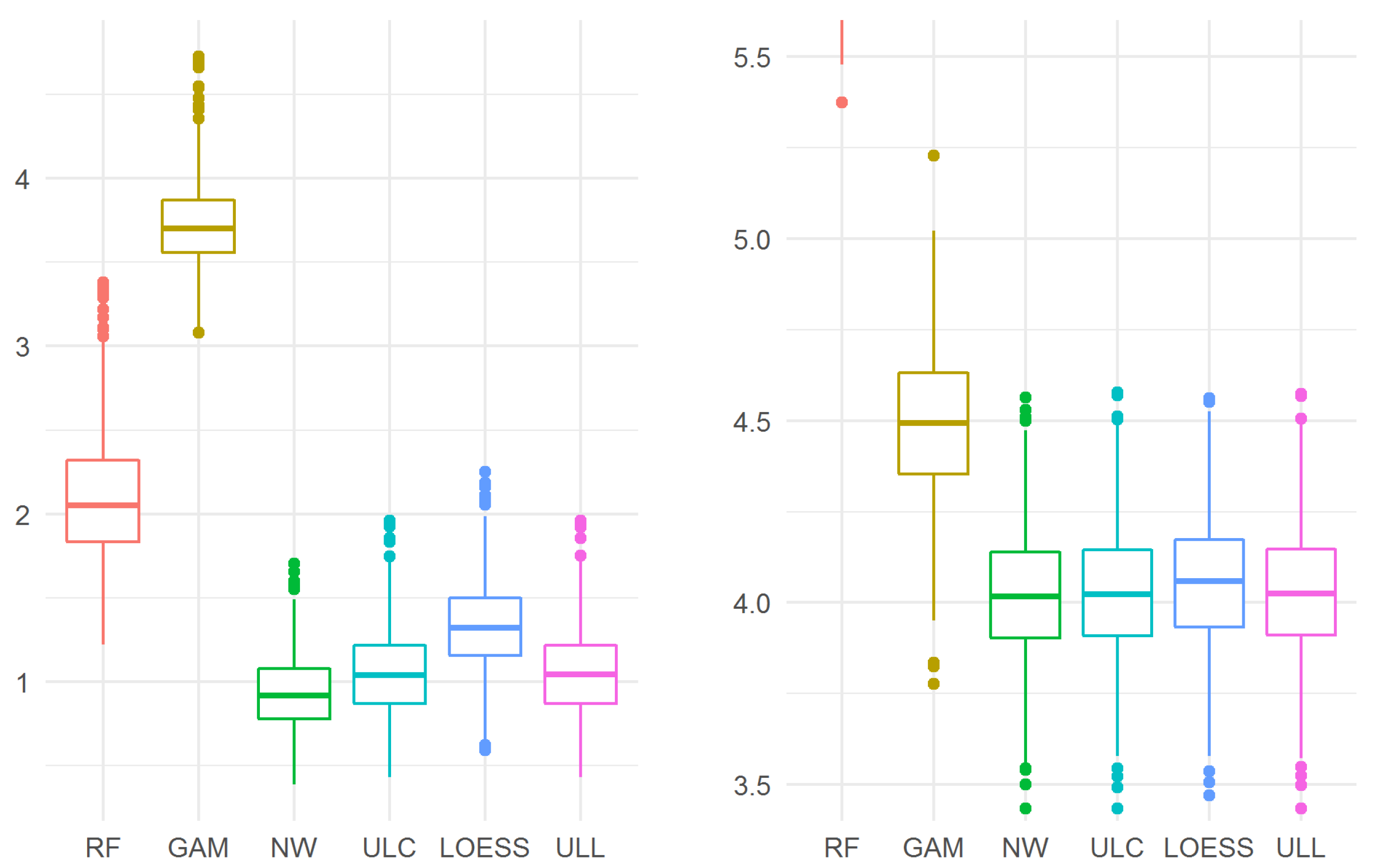 Mathematics 10 02693 g004