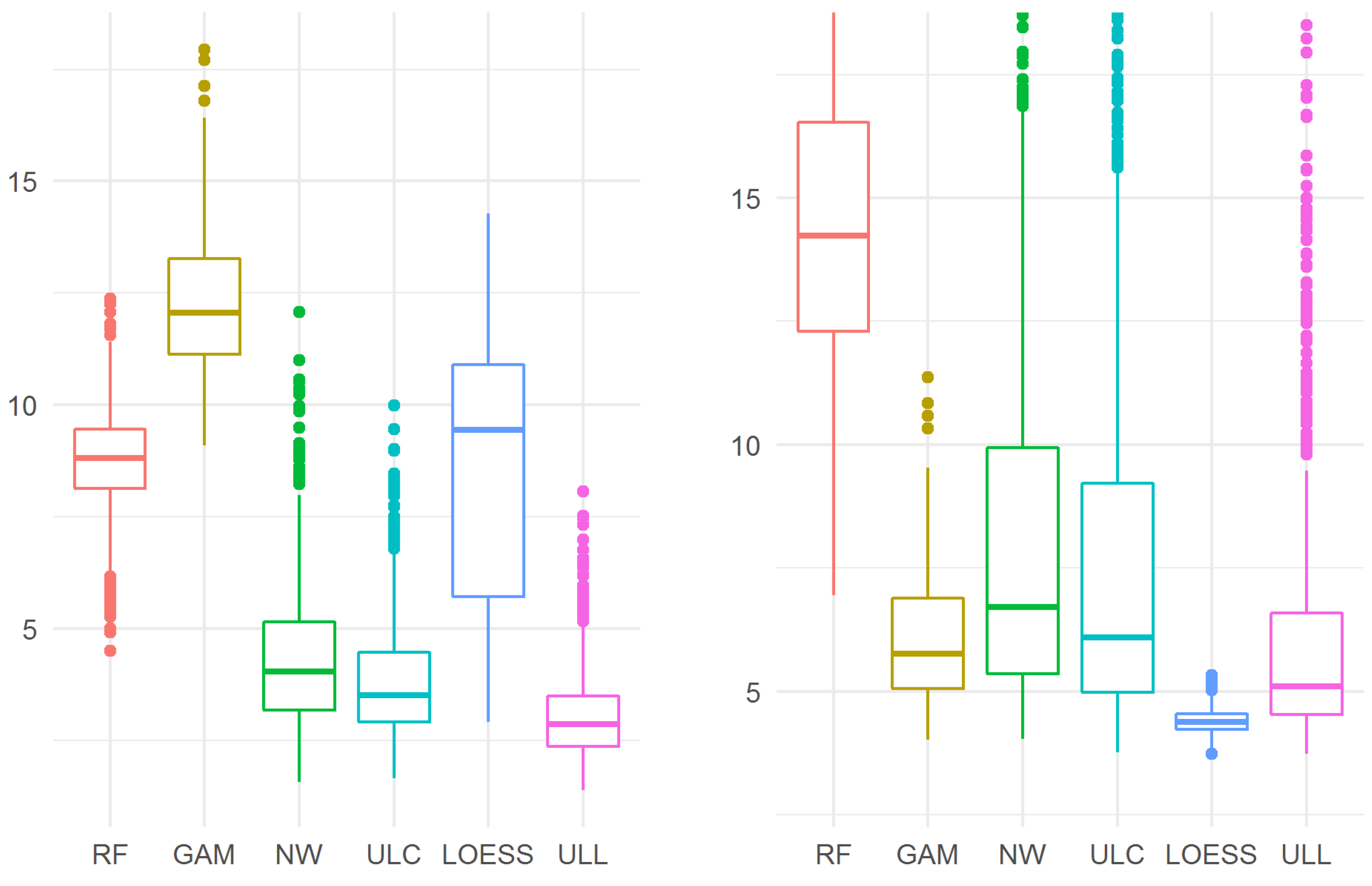 Mathematics 10 02693 g007
