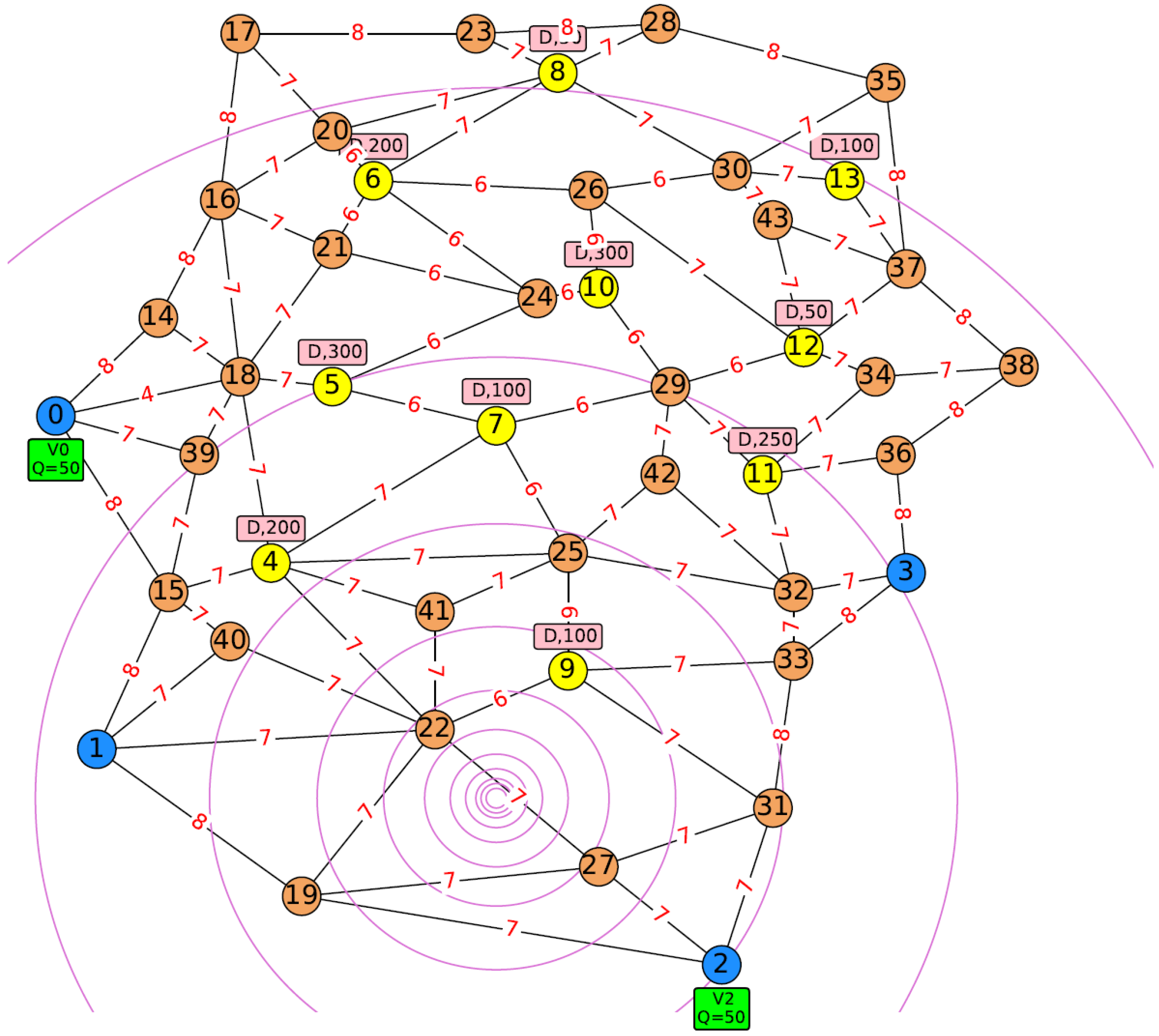 Mathematics 10 02699 g0a10