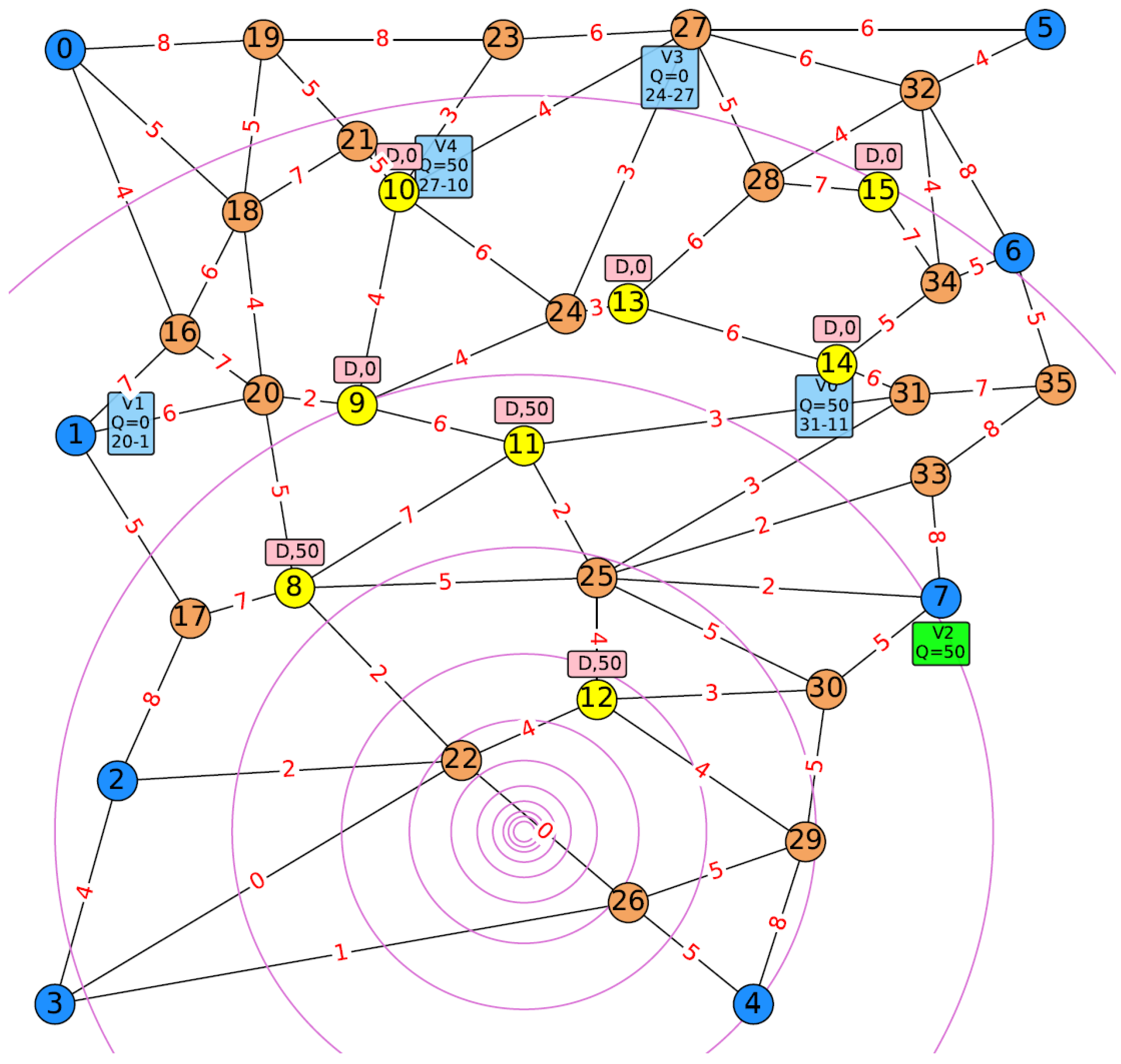 Mathematics 10 02699 g0a11