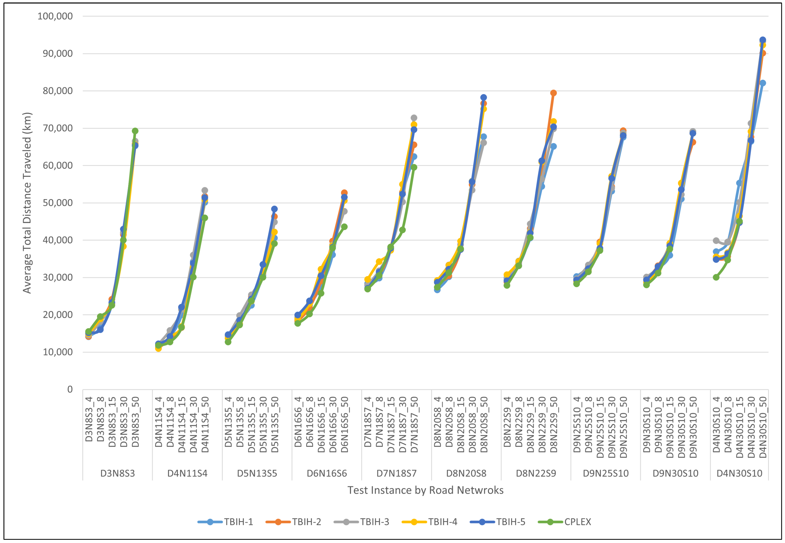 Mathematics 10 02699 g0a12
