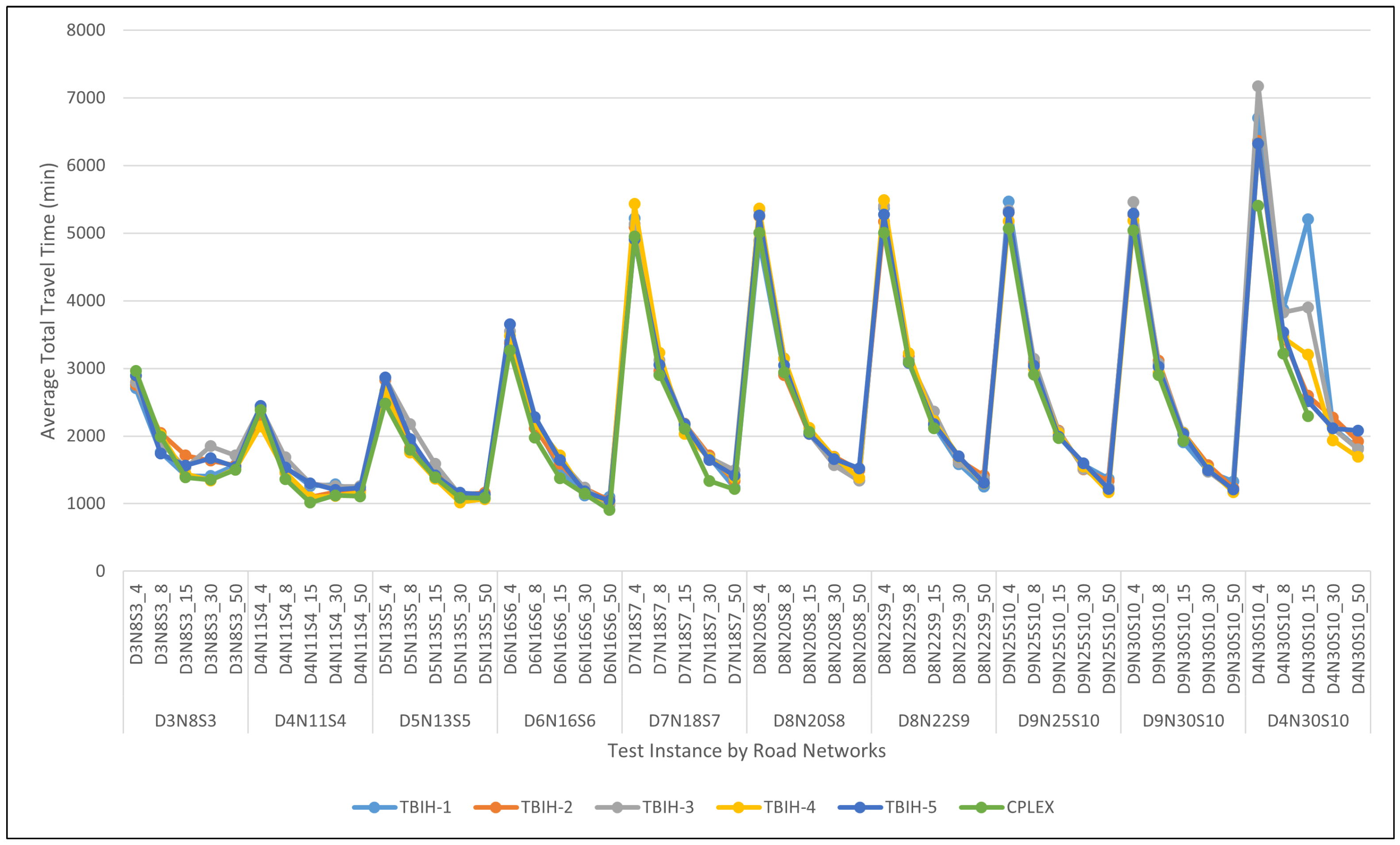 Mathematics 10 02699 g0a13