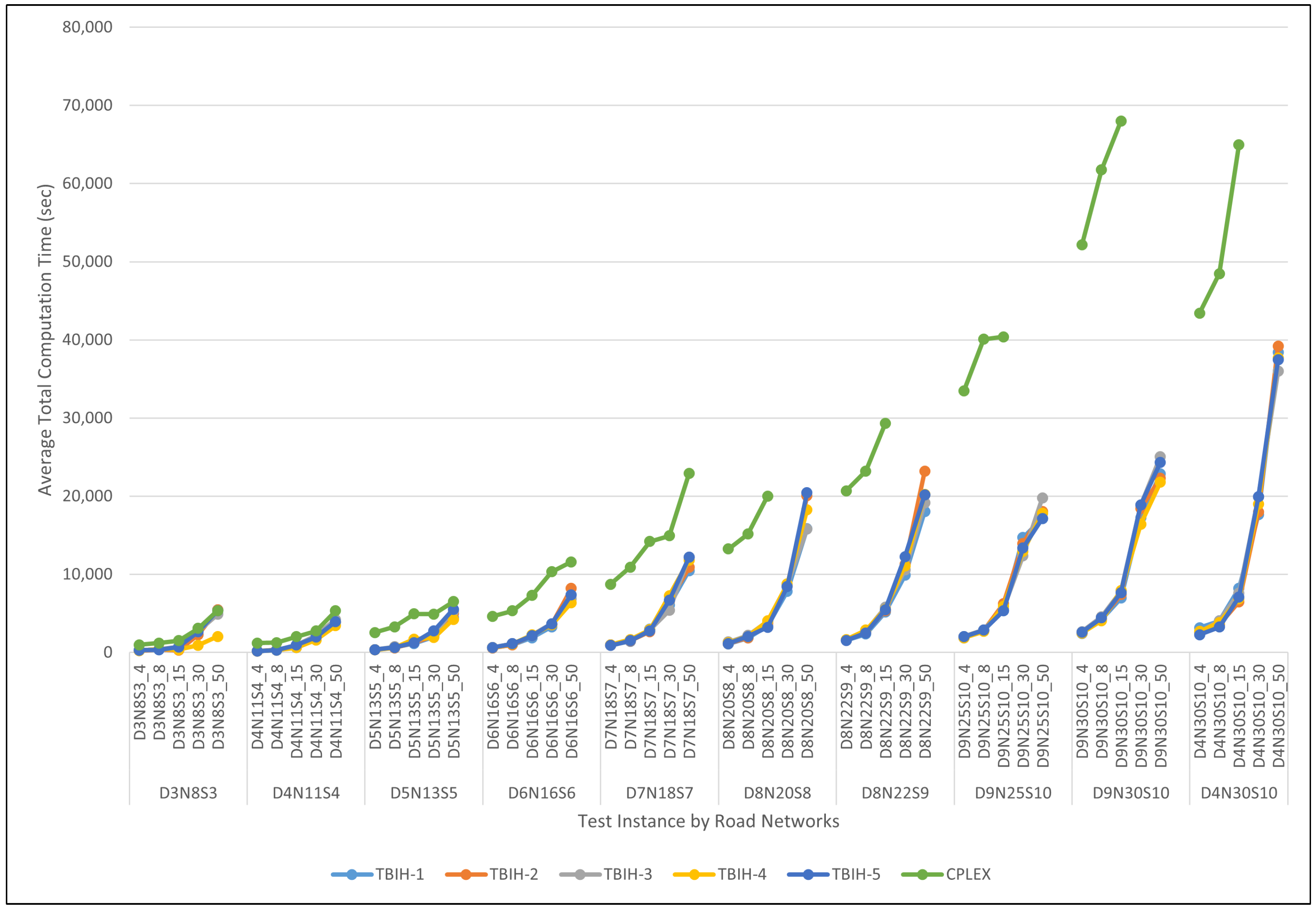 Mathematics 10 02699 g0a14