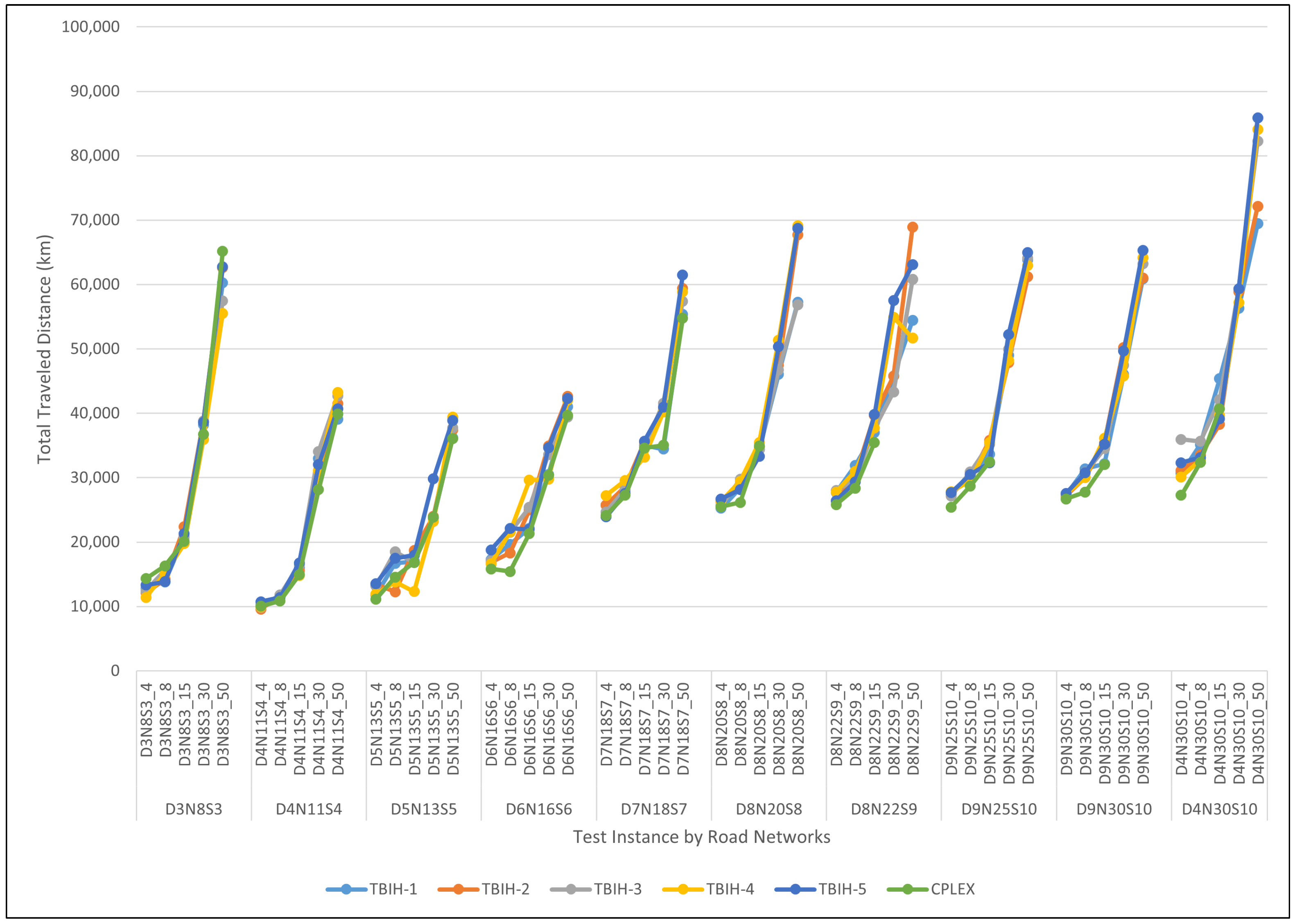 Mathematics 10 02699 g0a16