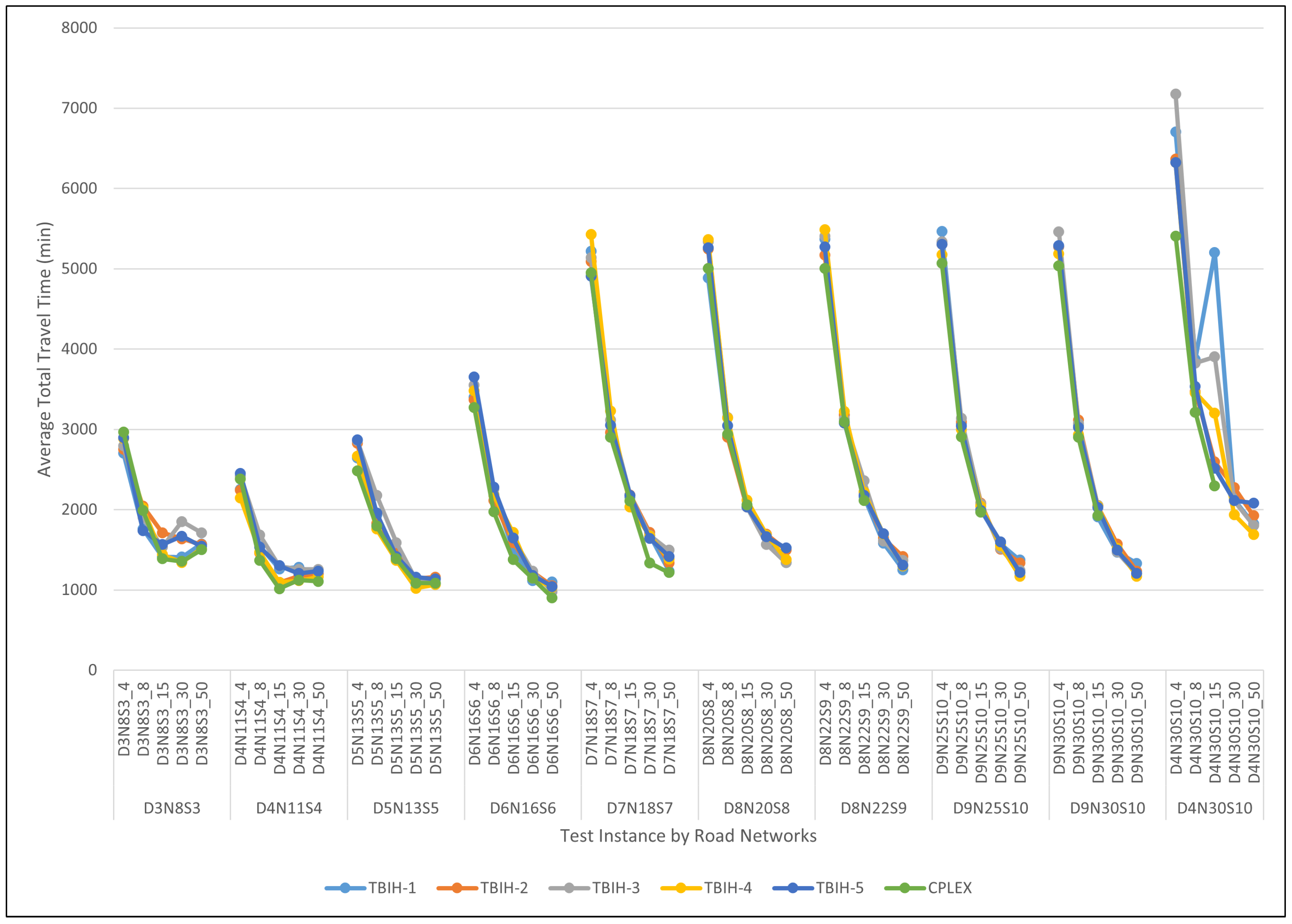 Mathematics 10 02699 g0a17
