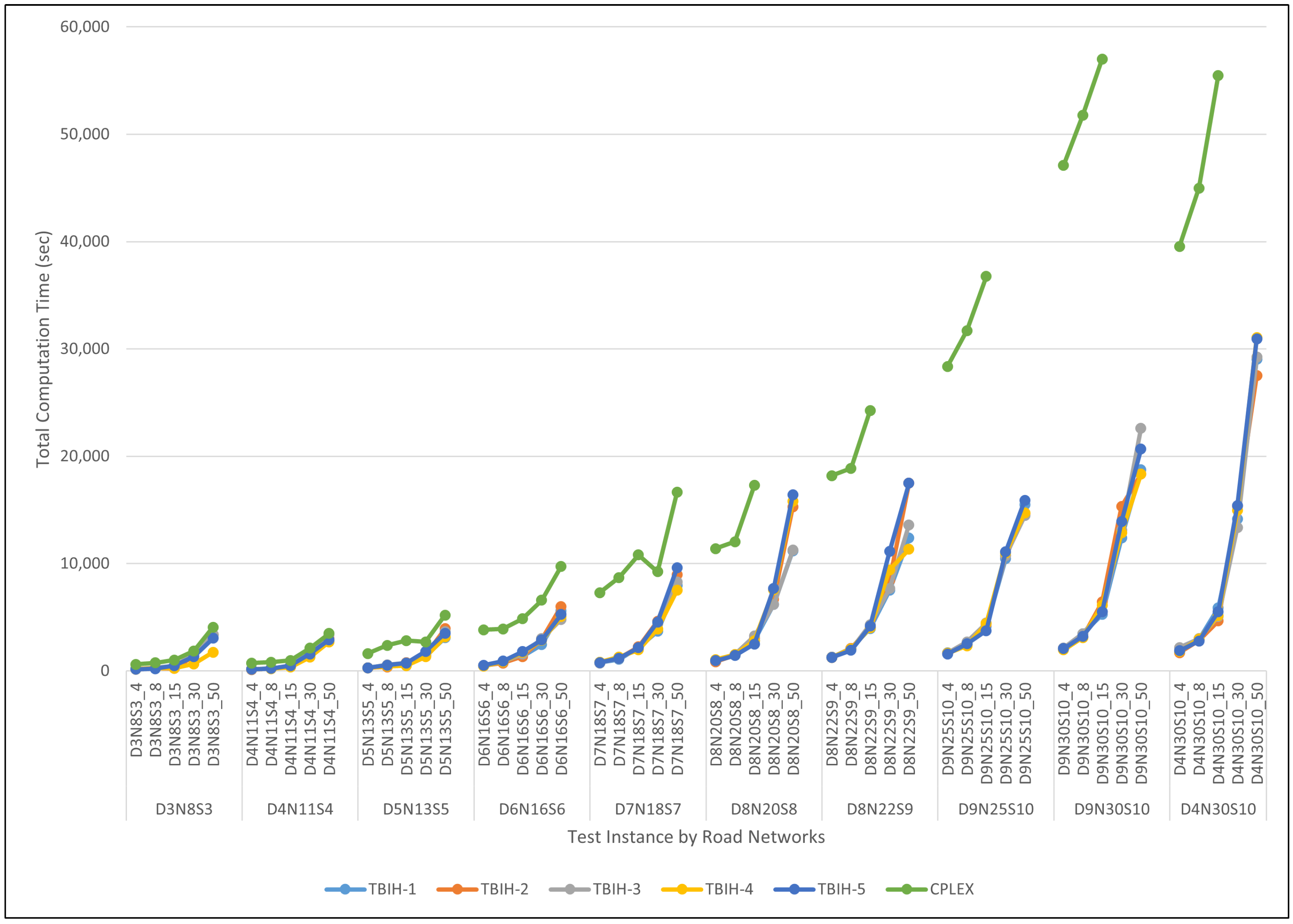 Mathematics 10 02699 g0a18