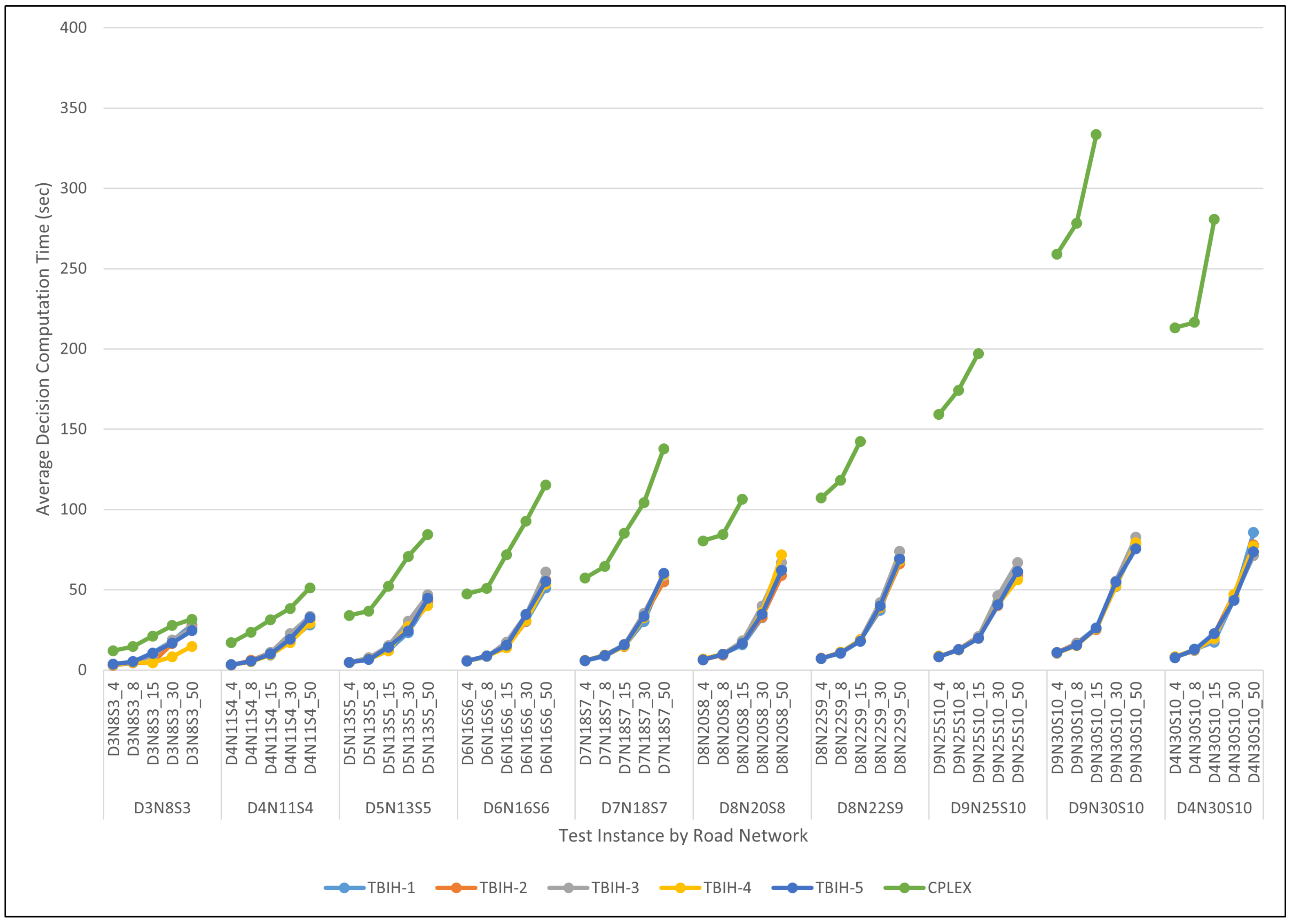 Mathematics 10 02699 g0a19