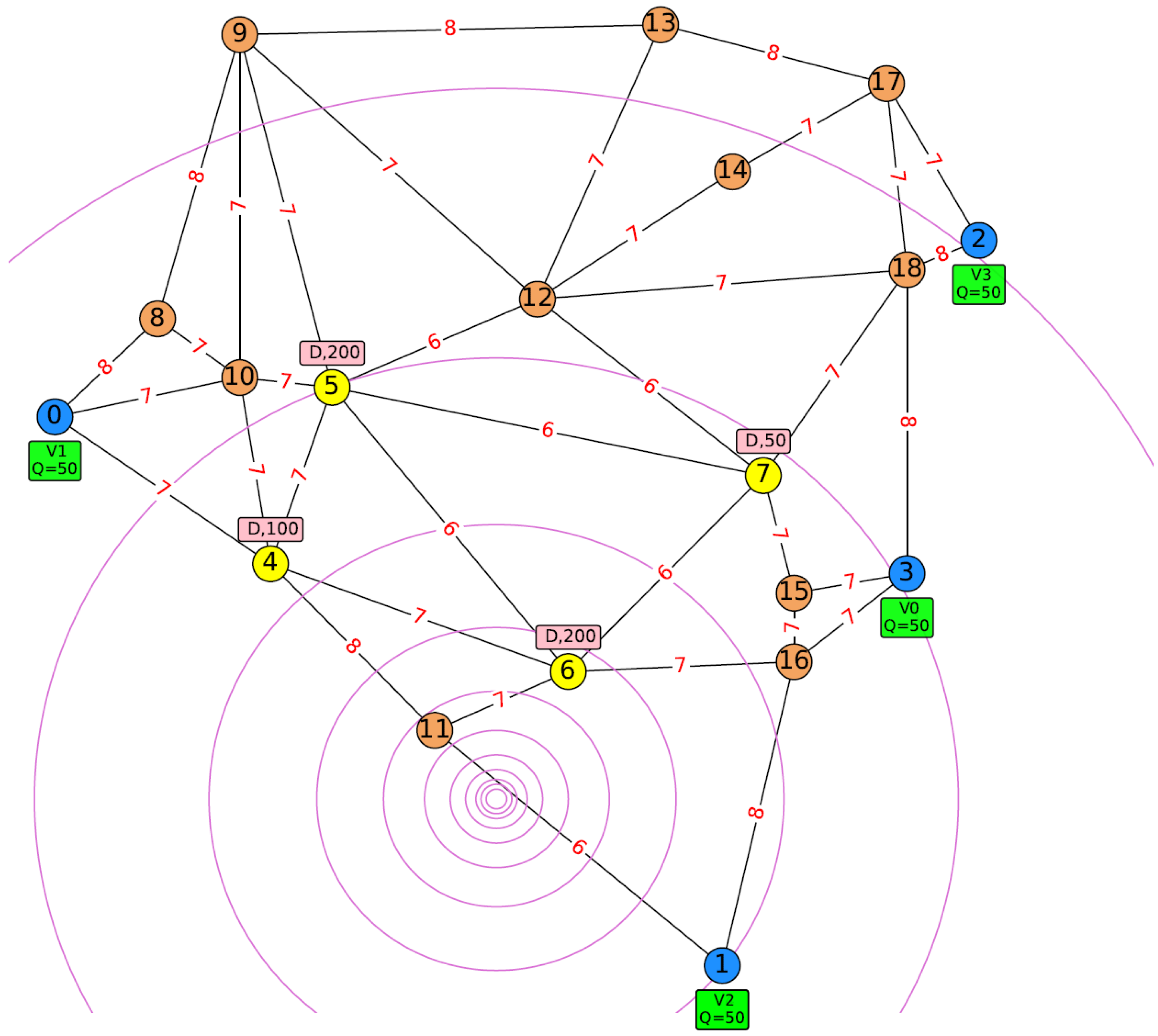 Mathematics 10 02699 g0a2