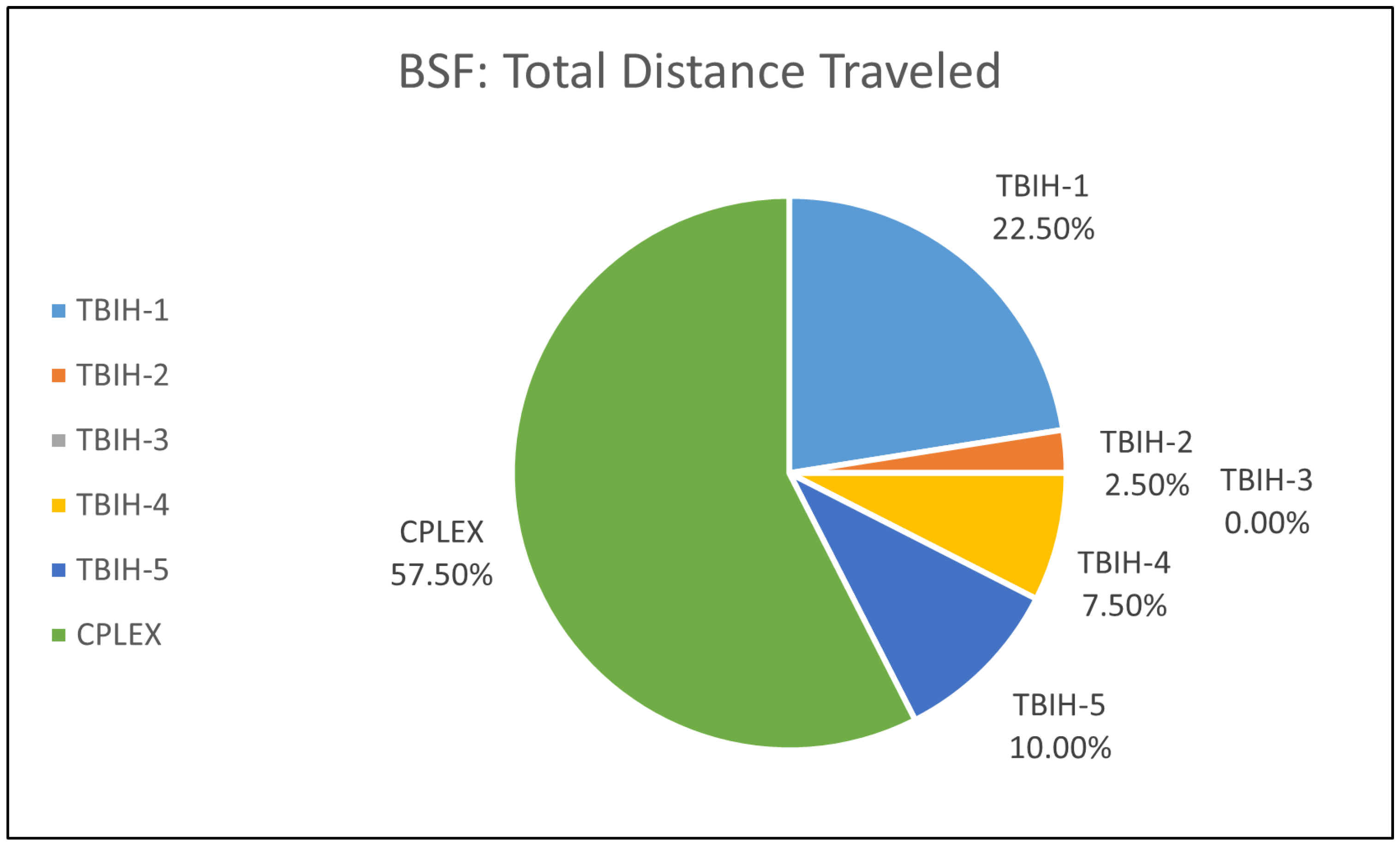 Mathematics 10 02699 g0a20