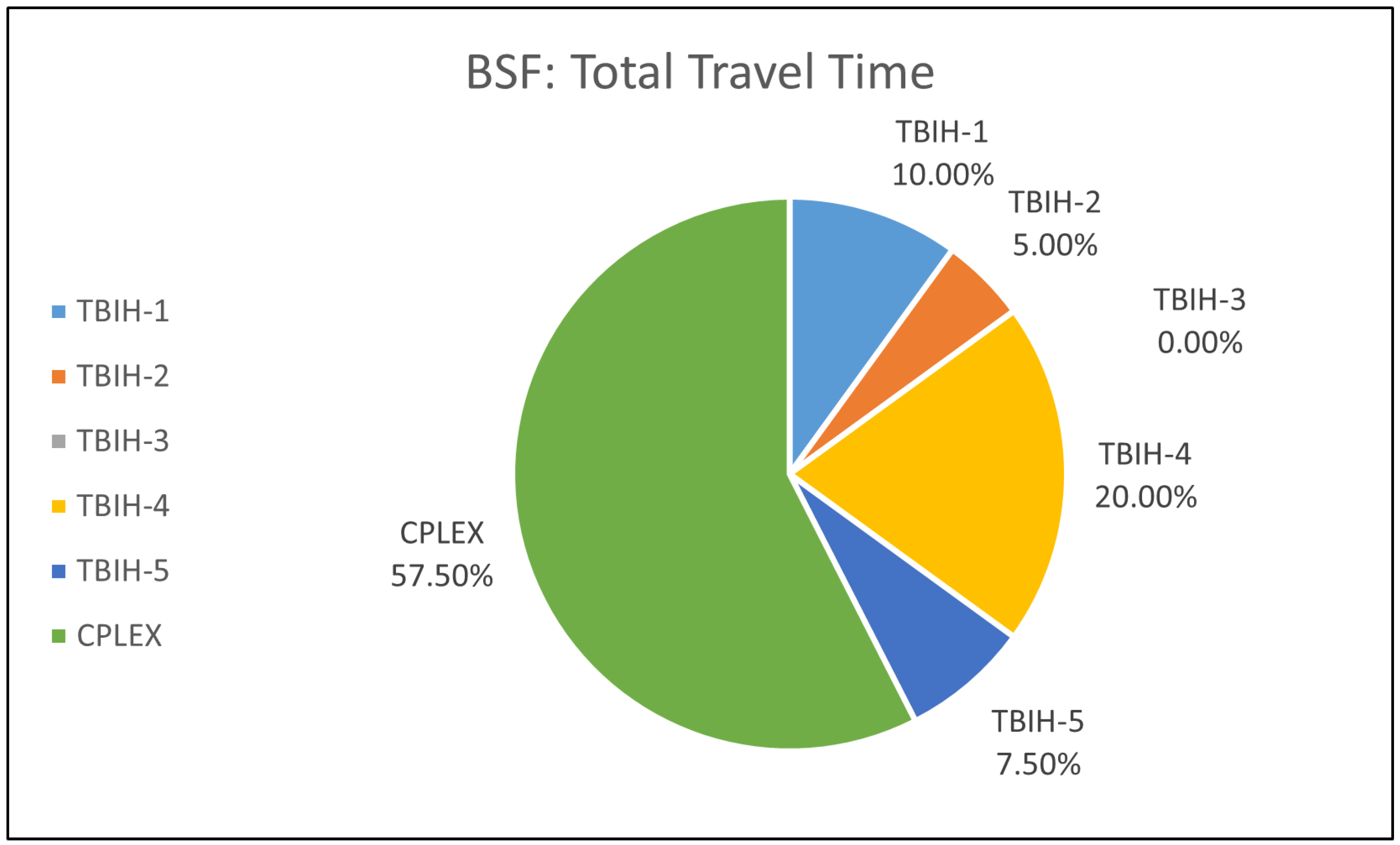 Mathematics 10 02699 g0a21