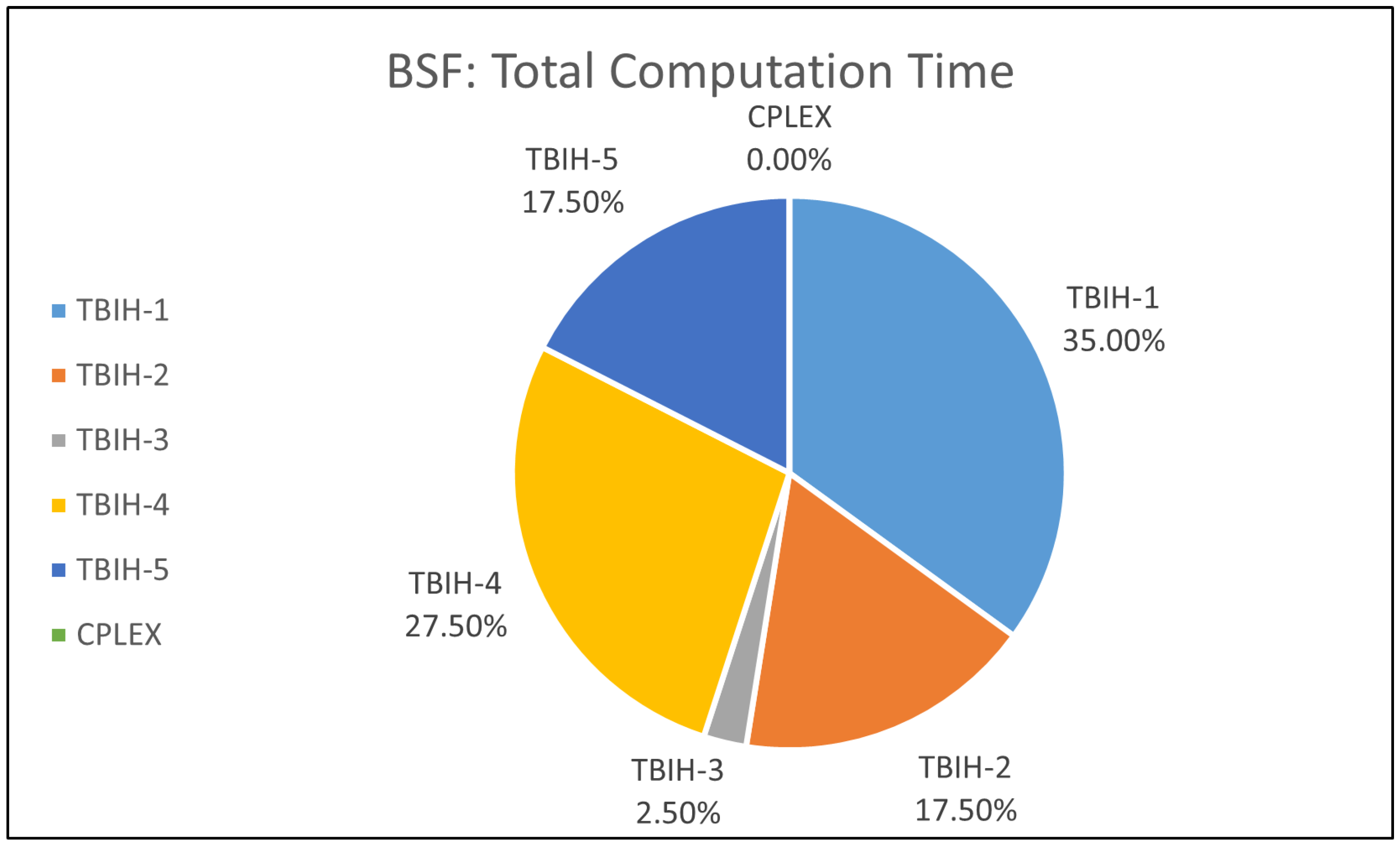 Mathematics 10 02699 g0a22