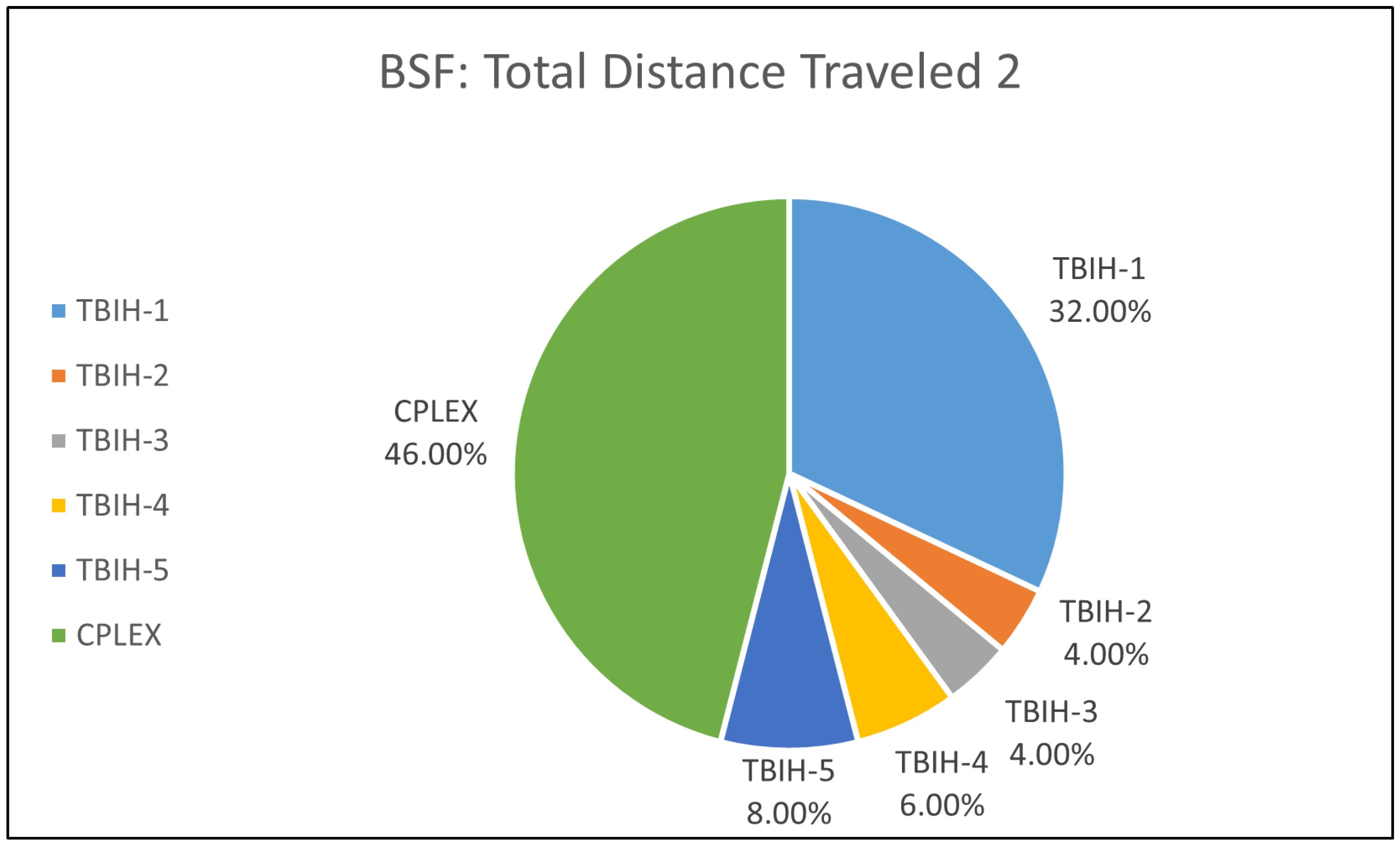 Mathematics 10 02699 g0a24