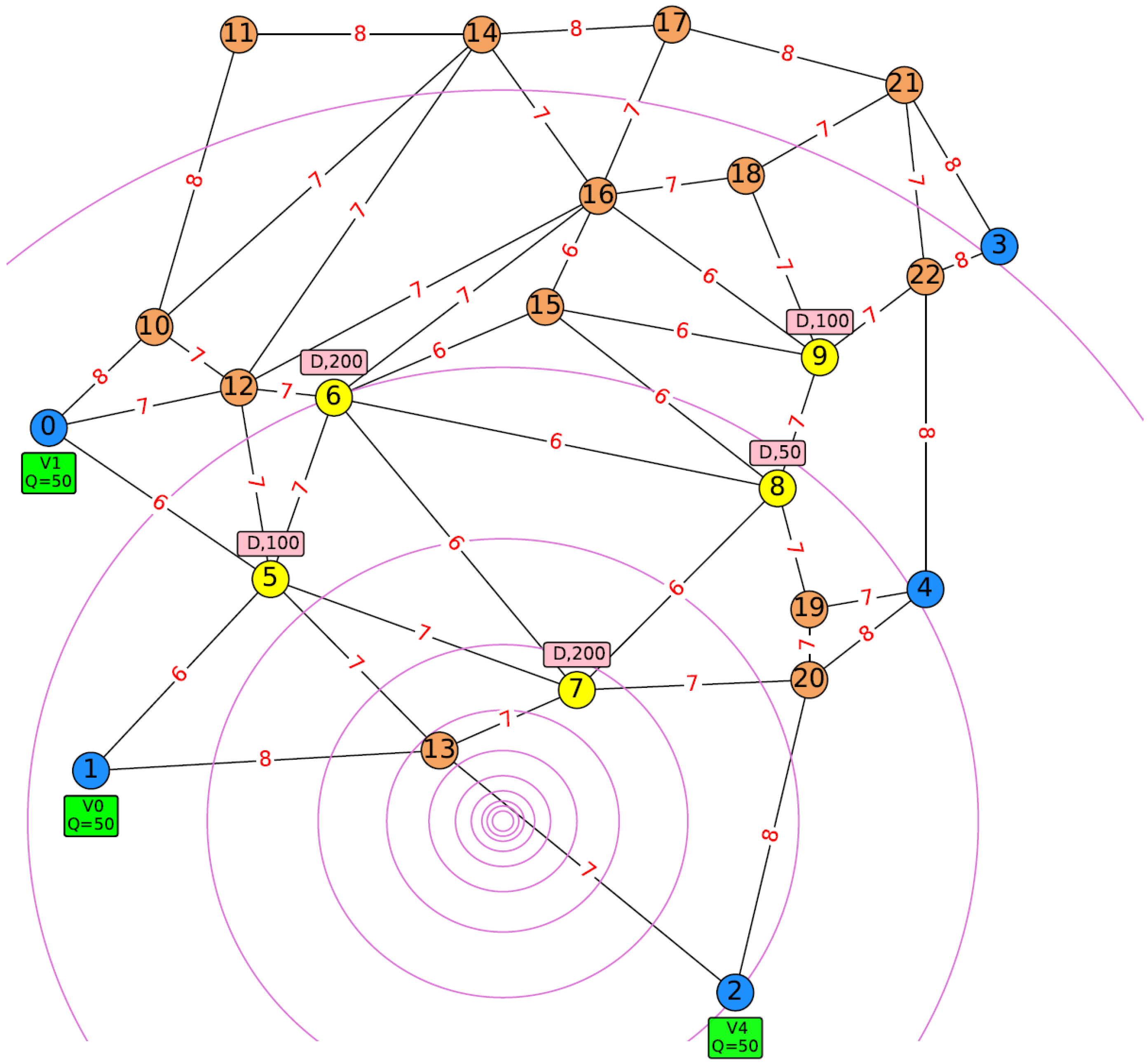 Mathematics 10 02699 g0a3