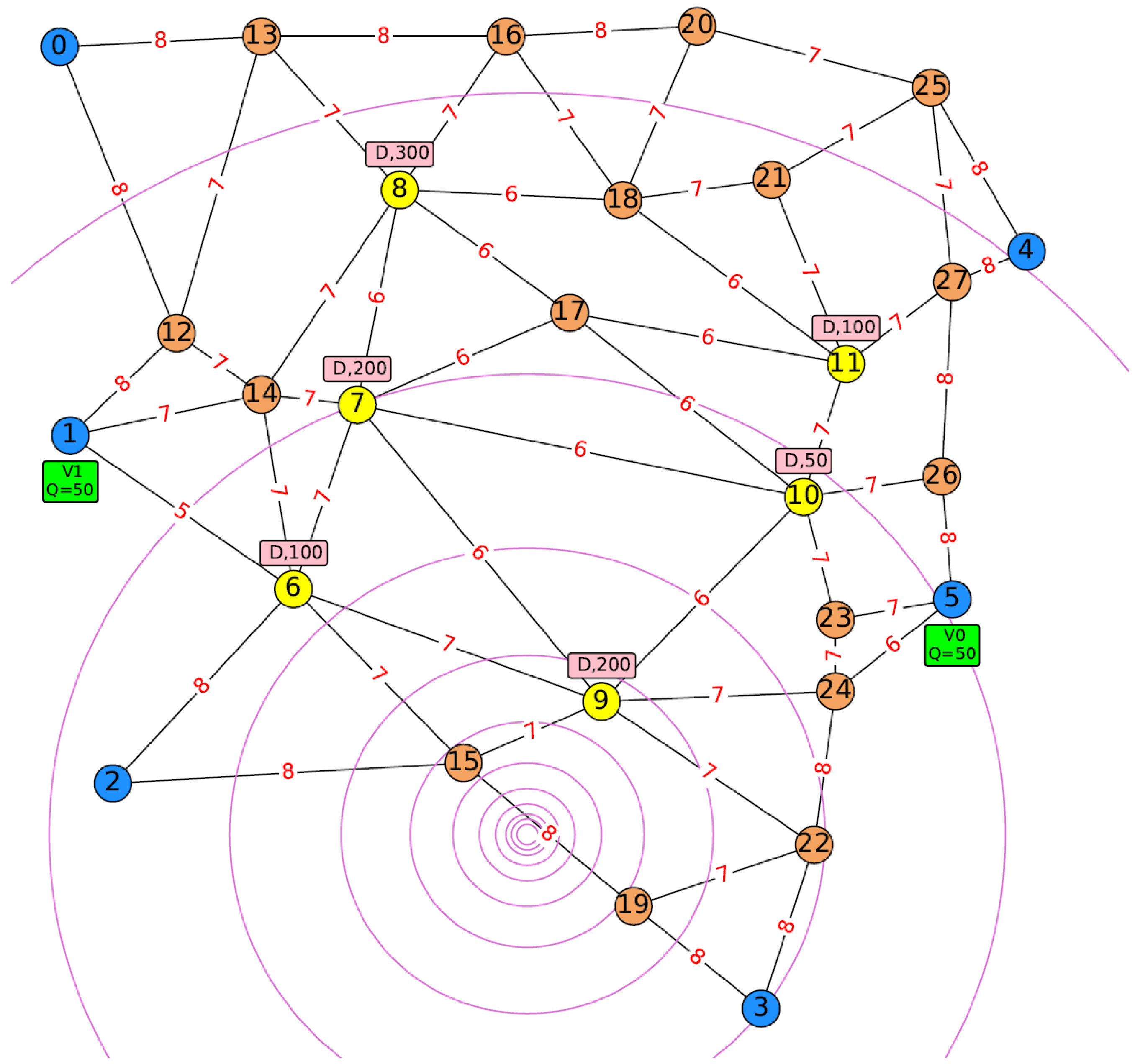 Mathematics 10 02699 g0a4