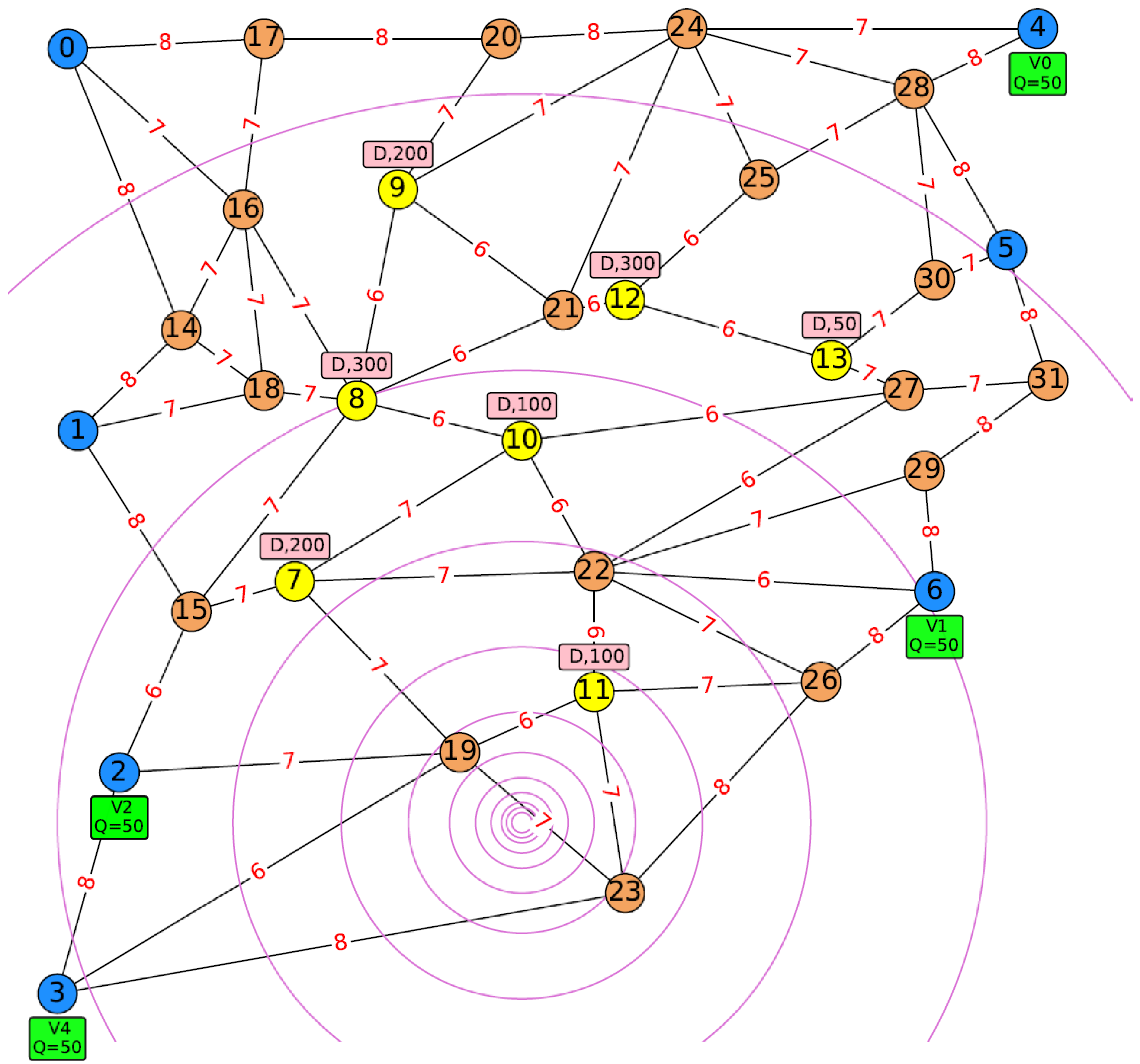 Mathematics 10 02699 g0a5