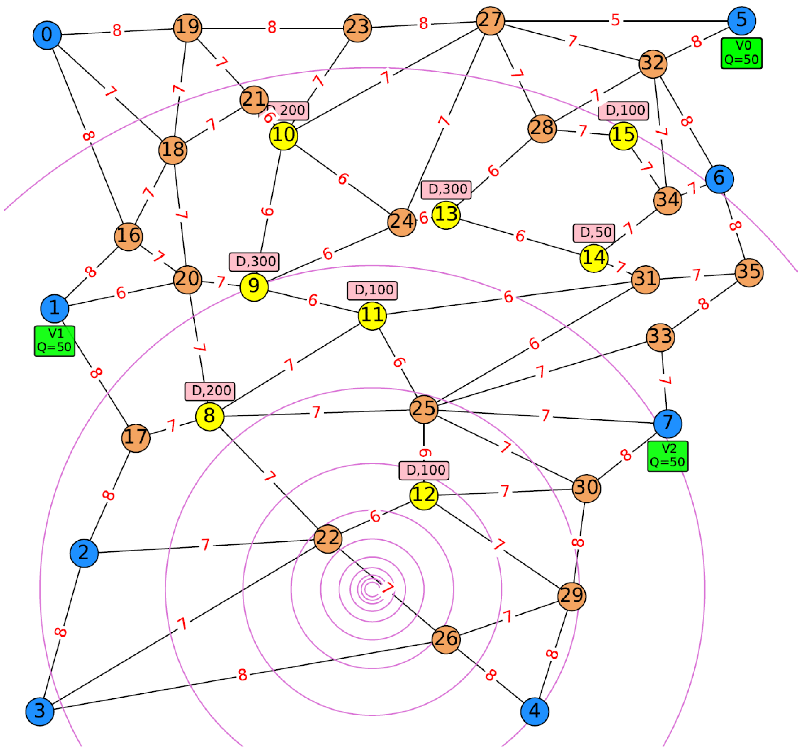Mathematics 10 02699 g0a6
