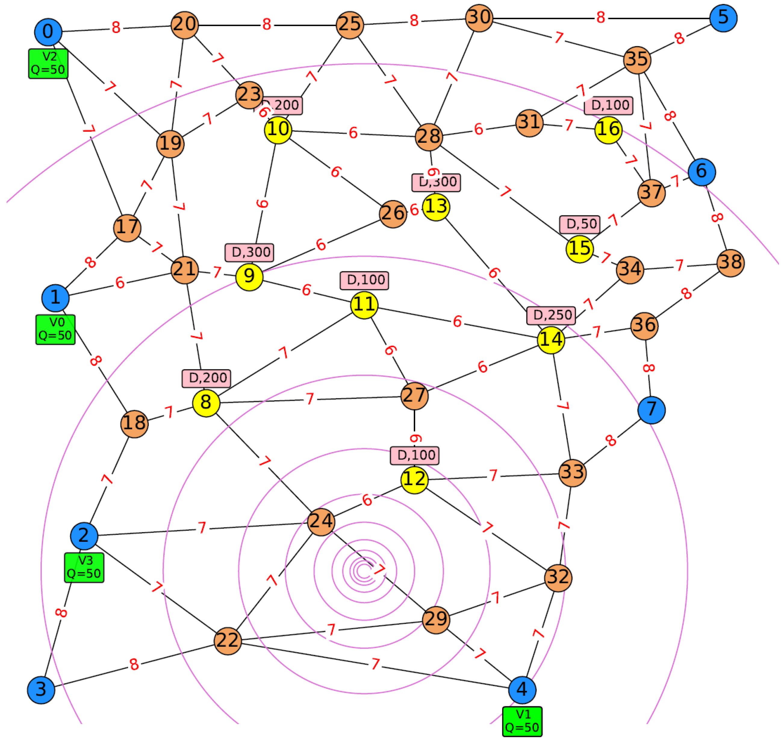Mathematics 10 02699 g0a7