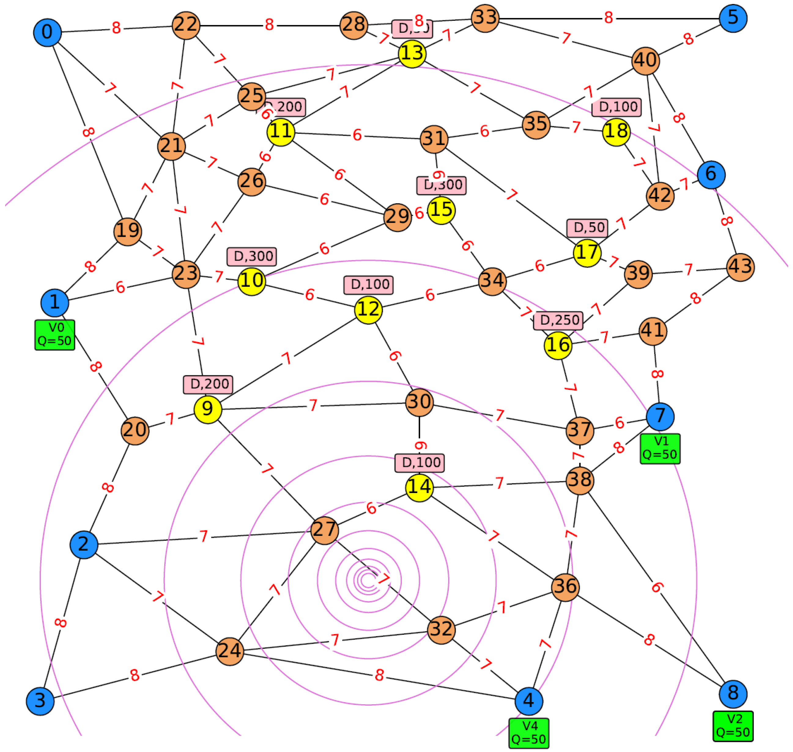 Mathematics 10 02699 g0a8