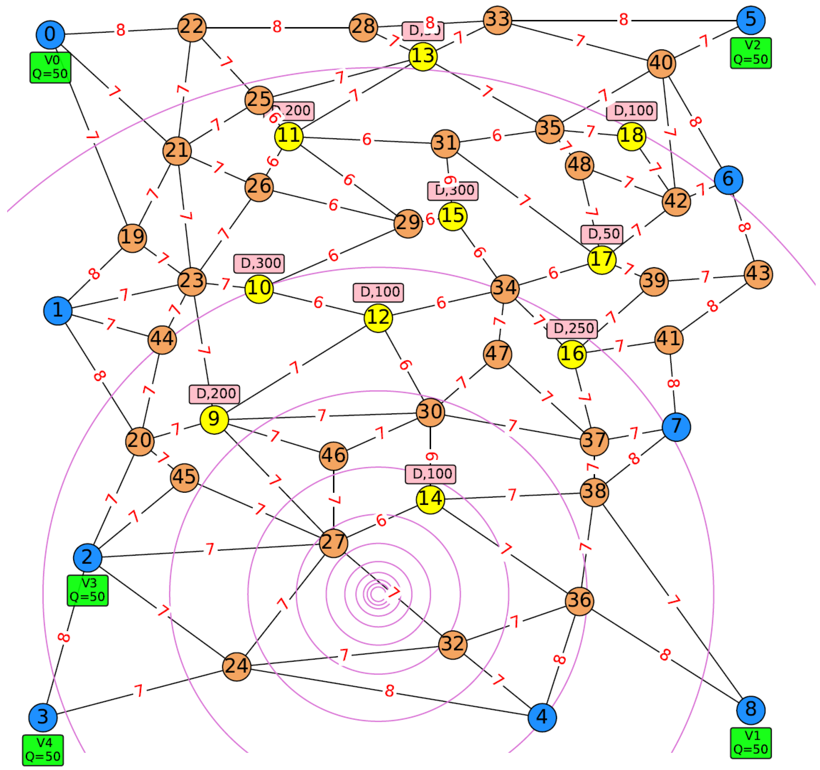 Mathematics 10 02699 g0a9