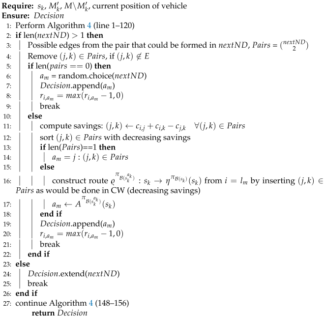 Mathematics | Free Full-Text | A Multi-Depot Dynamic Vehicle Routing ...
