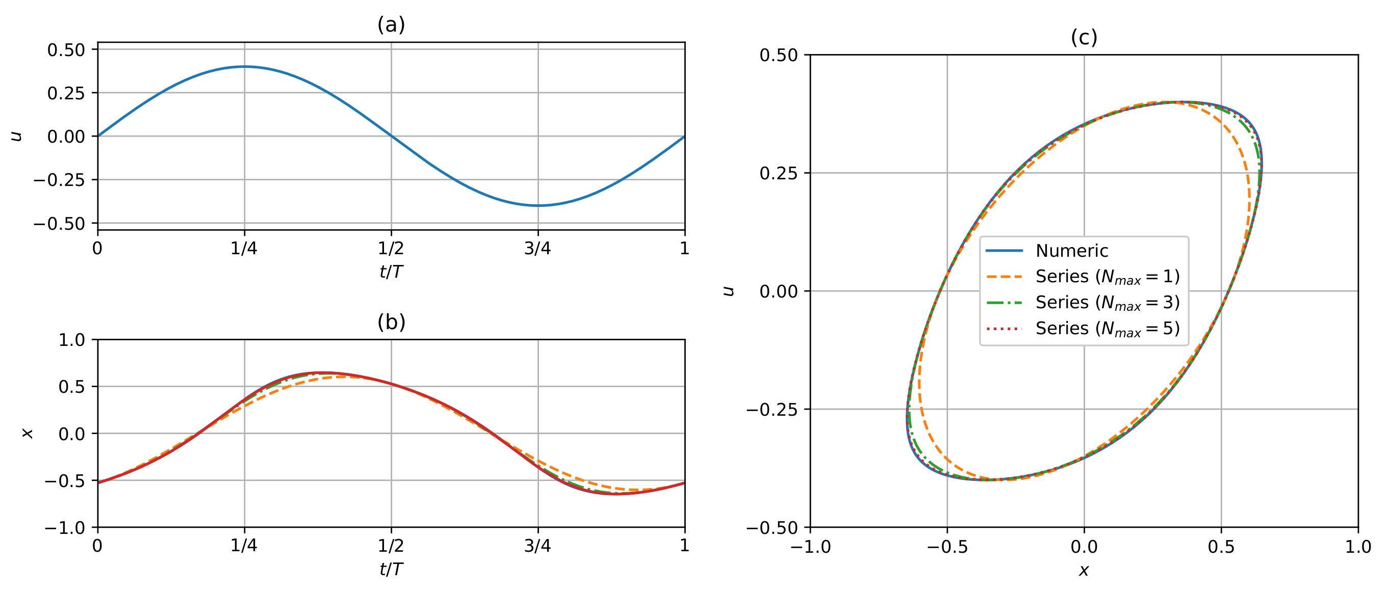 Mathematics 10 02700 g001