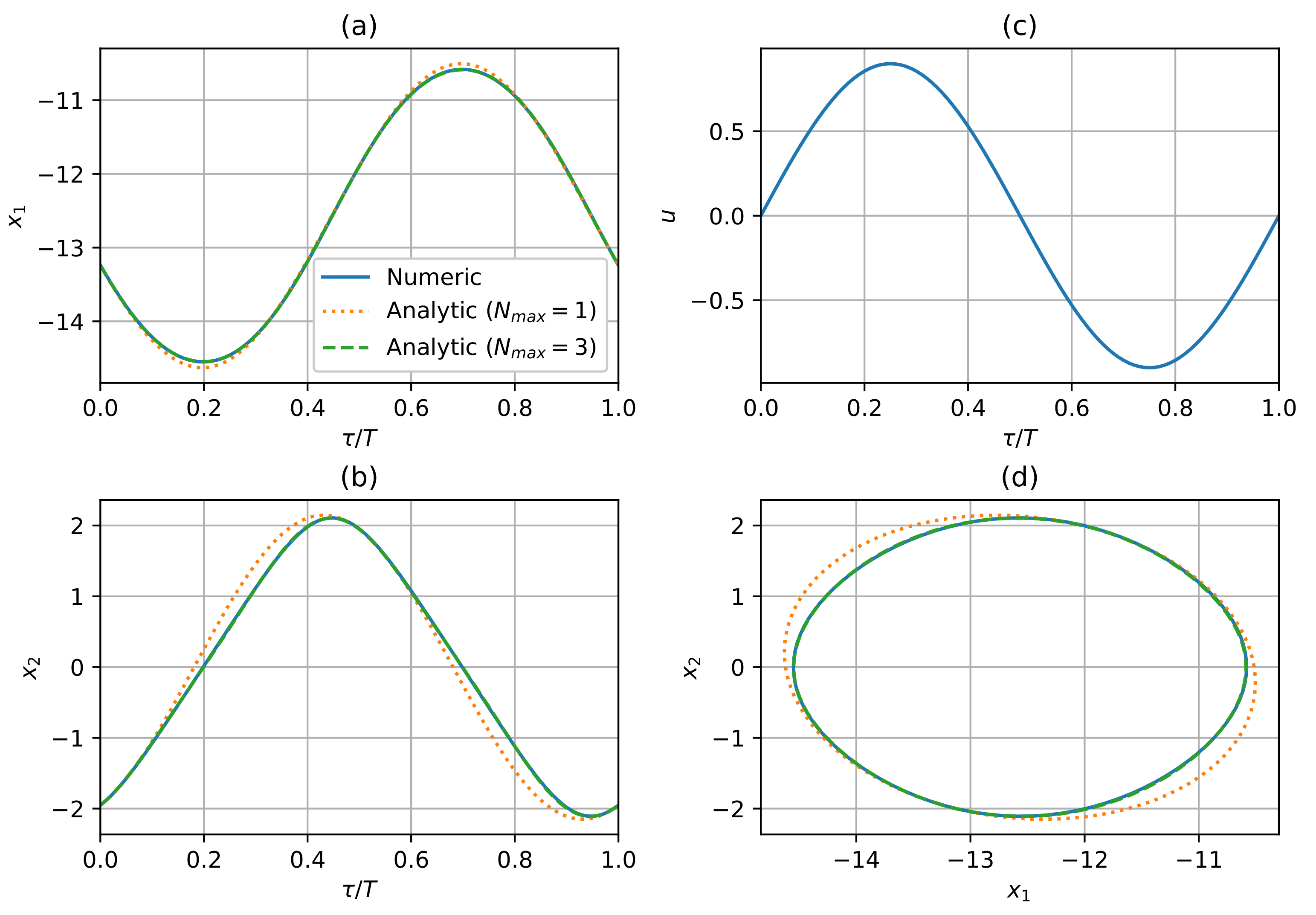 Mathematics 10 02700 g002
