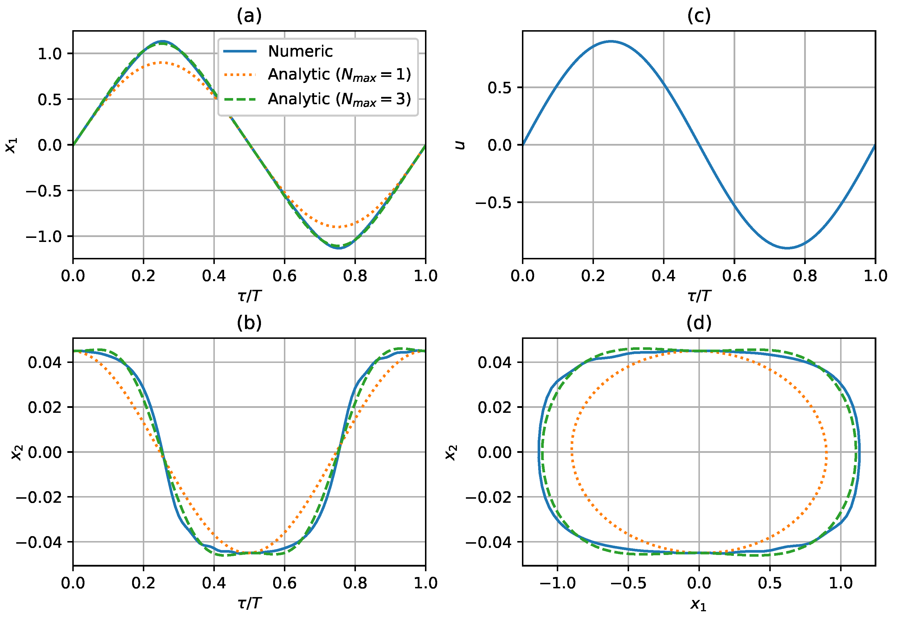 Mathematics 10 02700 g003