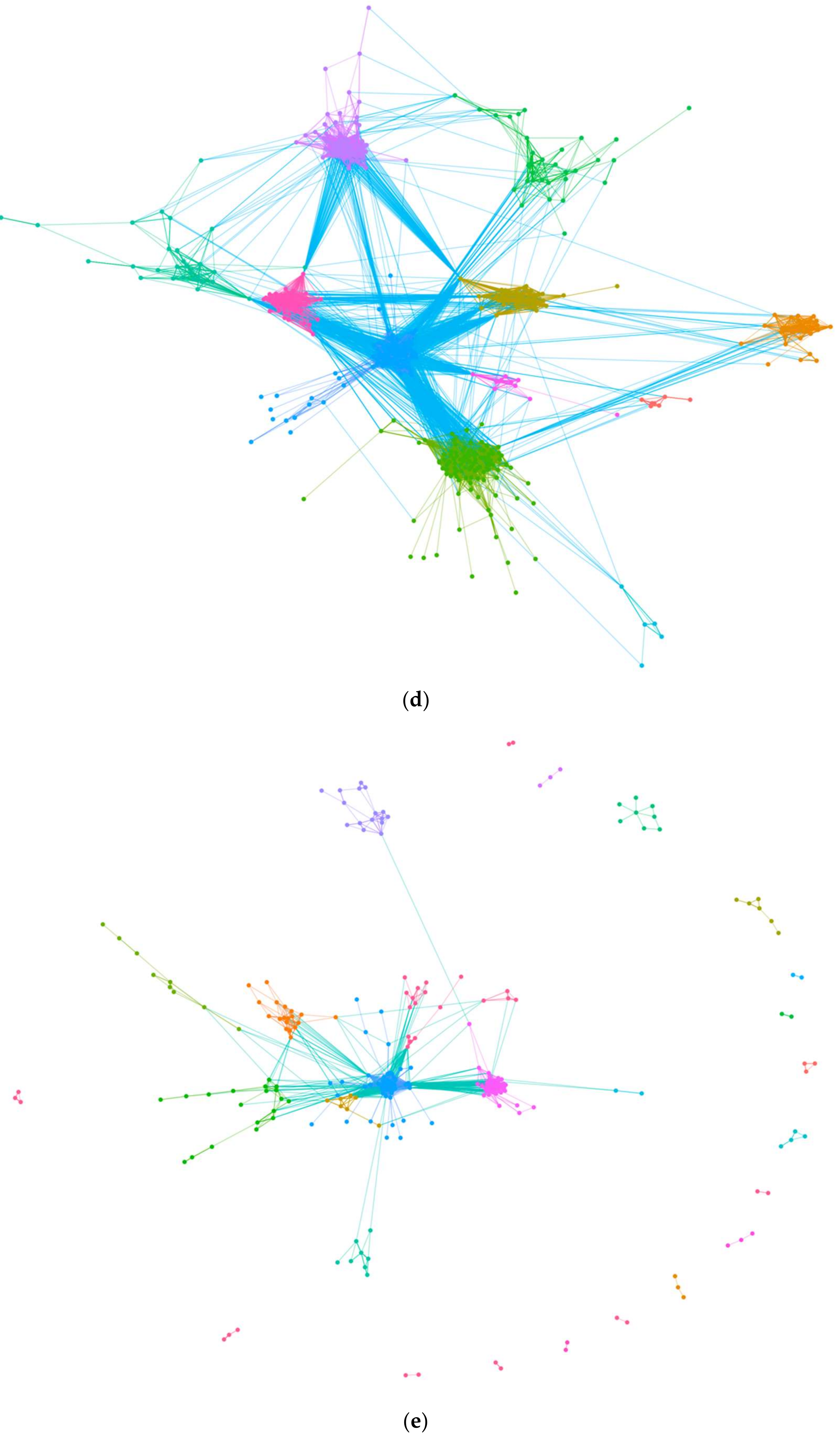Mathematics 10 02701 g004c