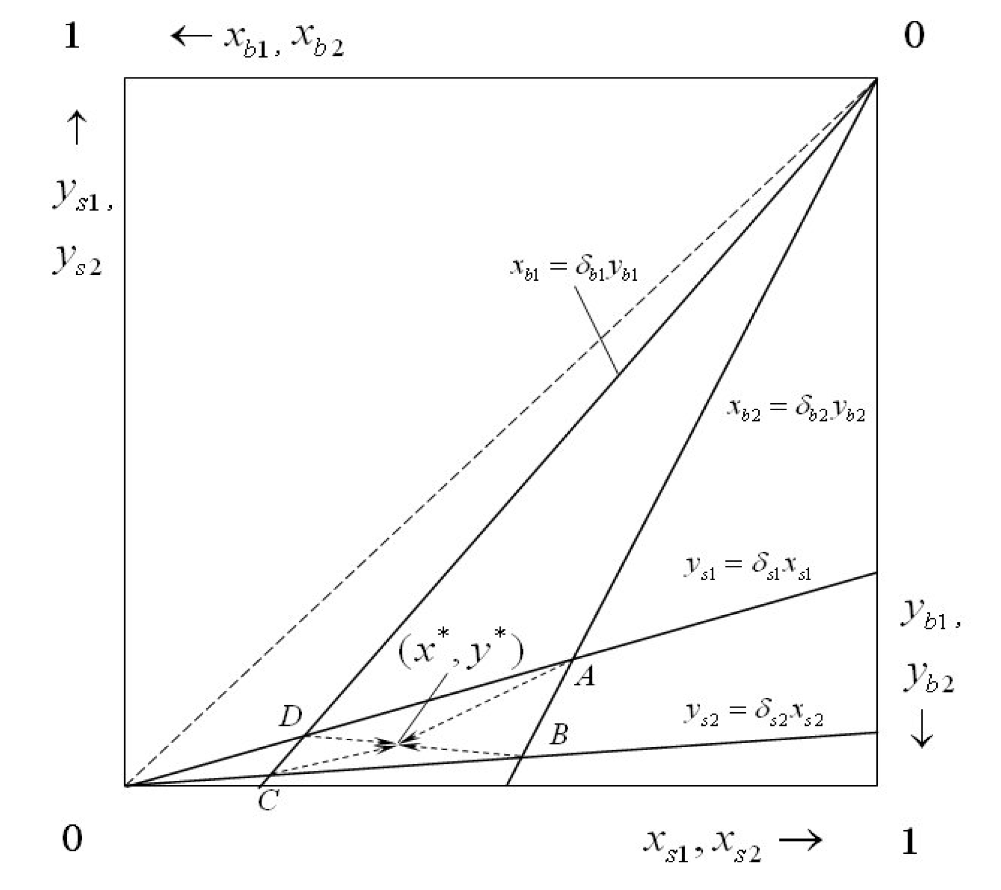 Mathematics 10 02705 g002