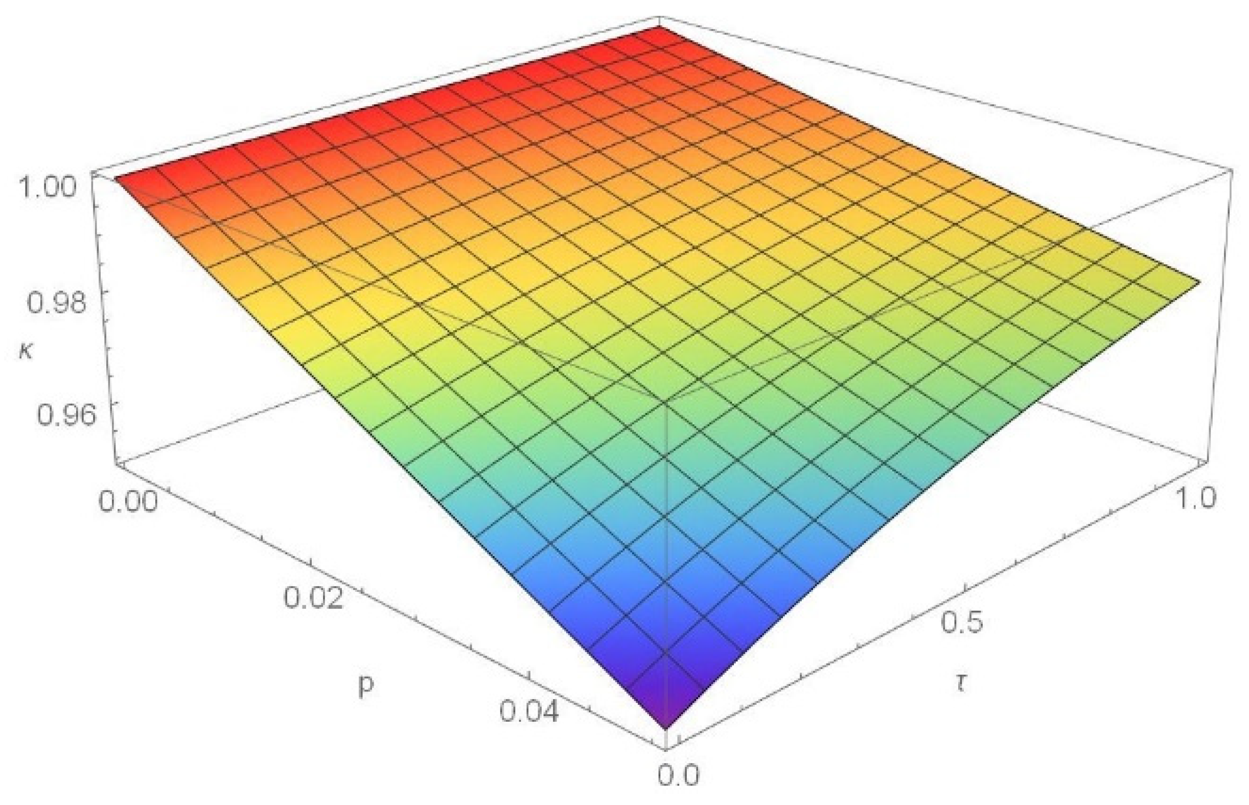 Mathematics 10 02706 g003 Mathematics 10 02706 g003