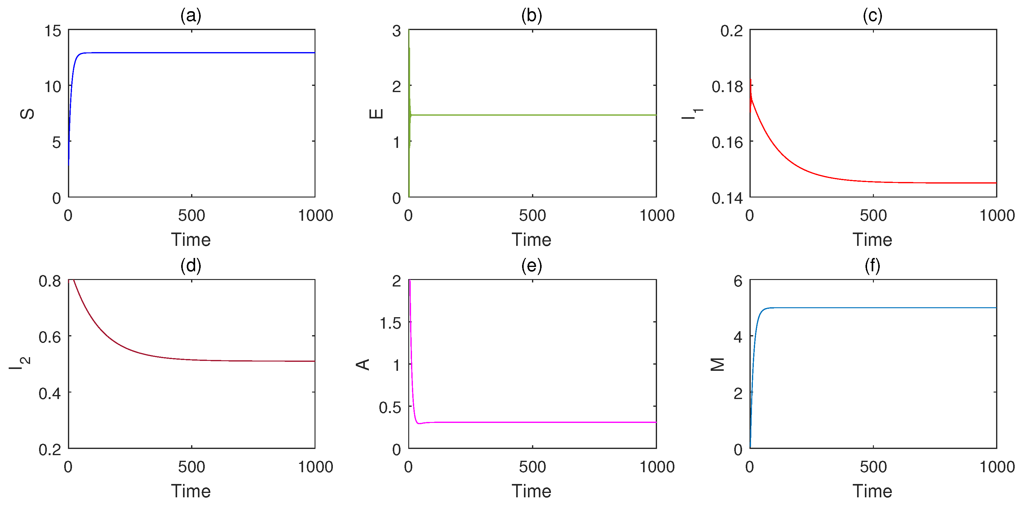 Mathematics 10 02712 g002