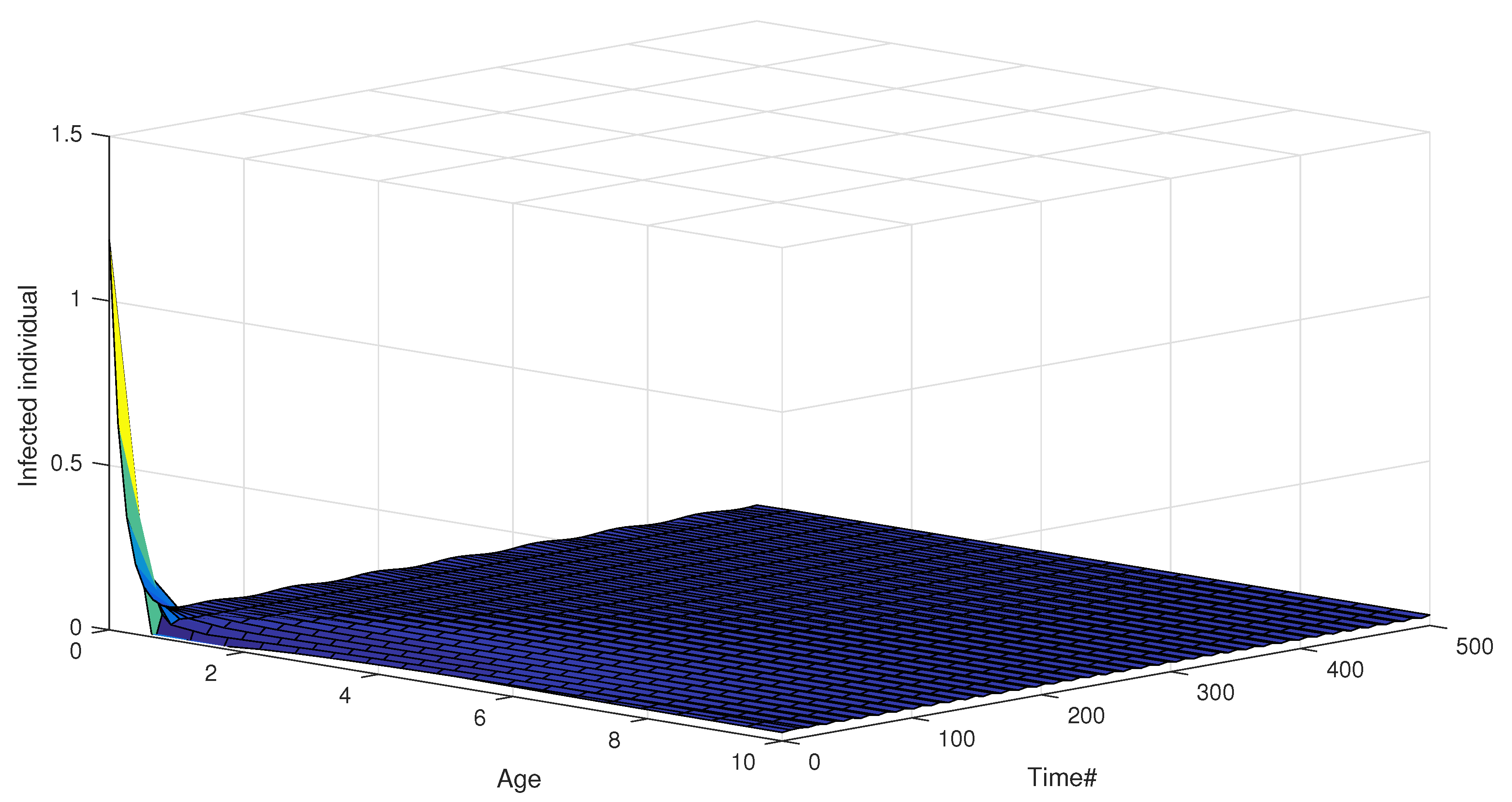 Mathematics 10 02712 g003