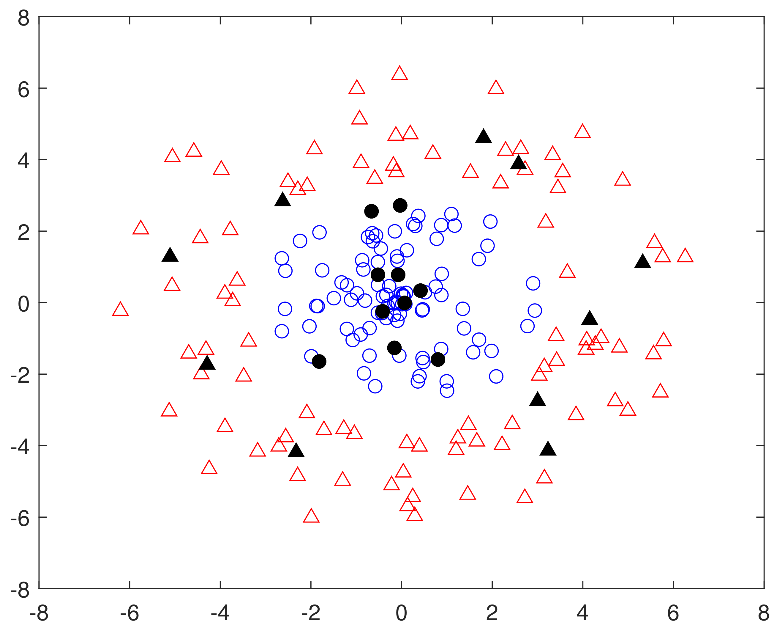 Mathematics 10 02714 g001 Mathematics 10 02714 g001